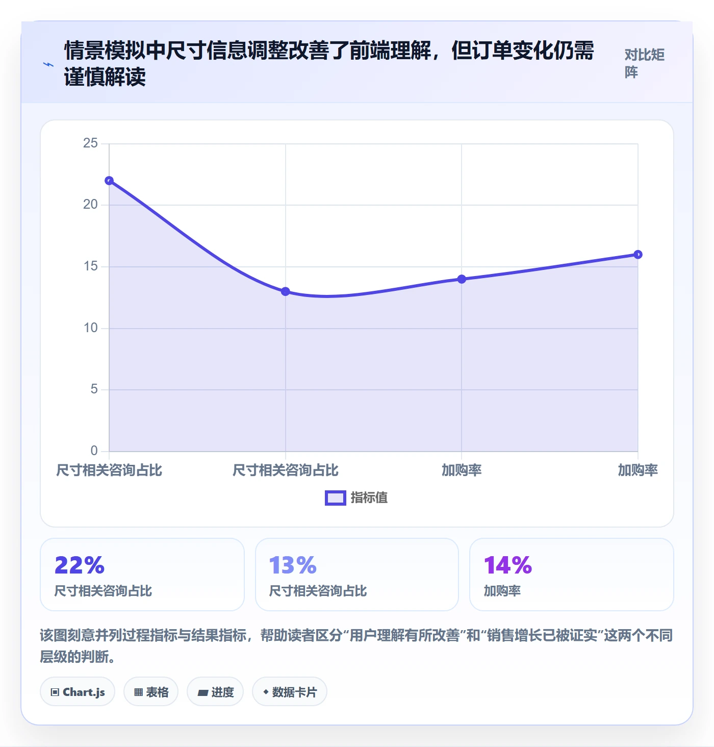 想做好跨境电商，先掌握案例拆解中的本地化运营