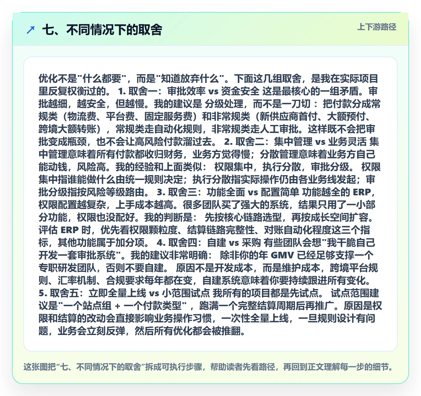 七、不同情况下的取舍