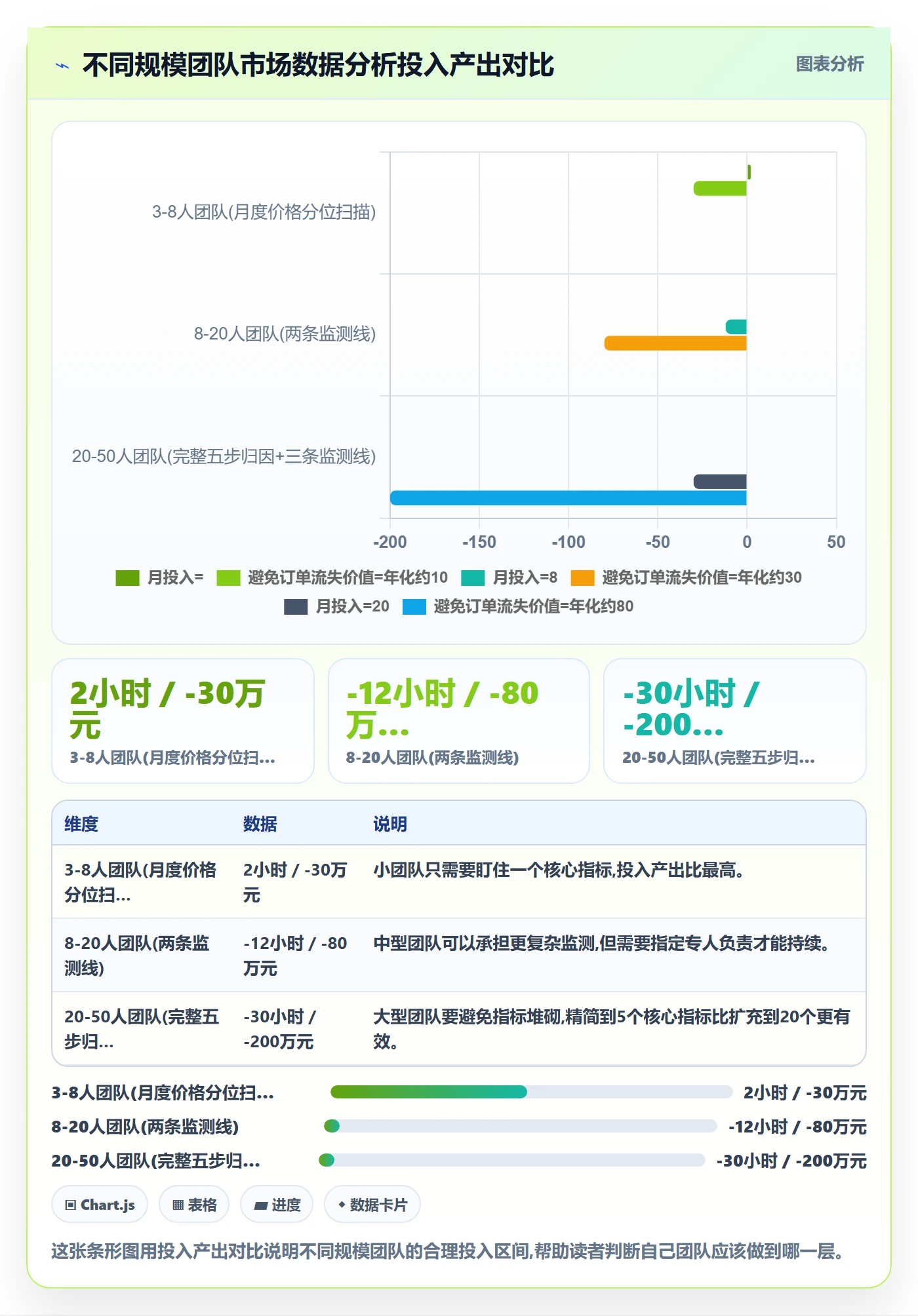 外贸数据分析平台工作指南：用落地案例解决市场趋势问题