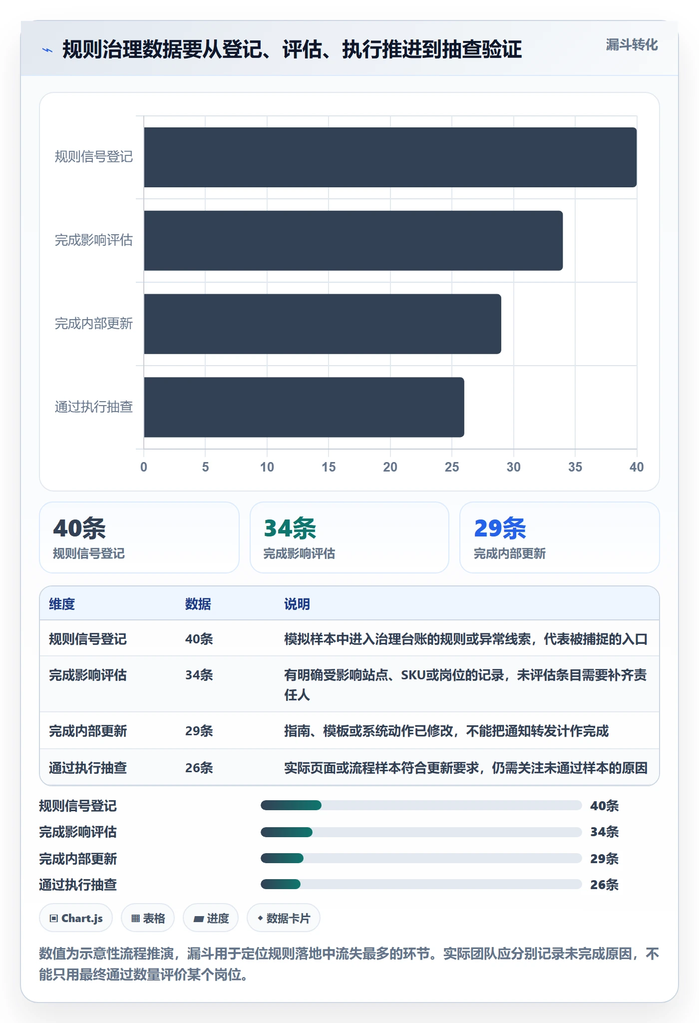 跨境电商升级方案：用入门指南改善平台规则