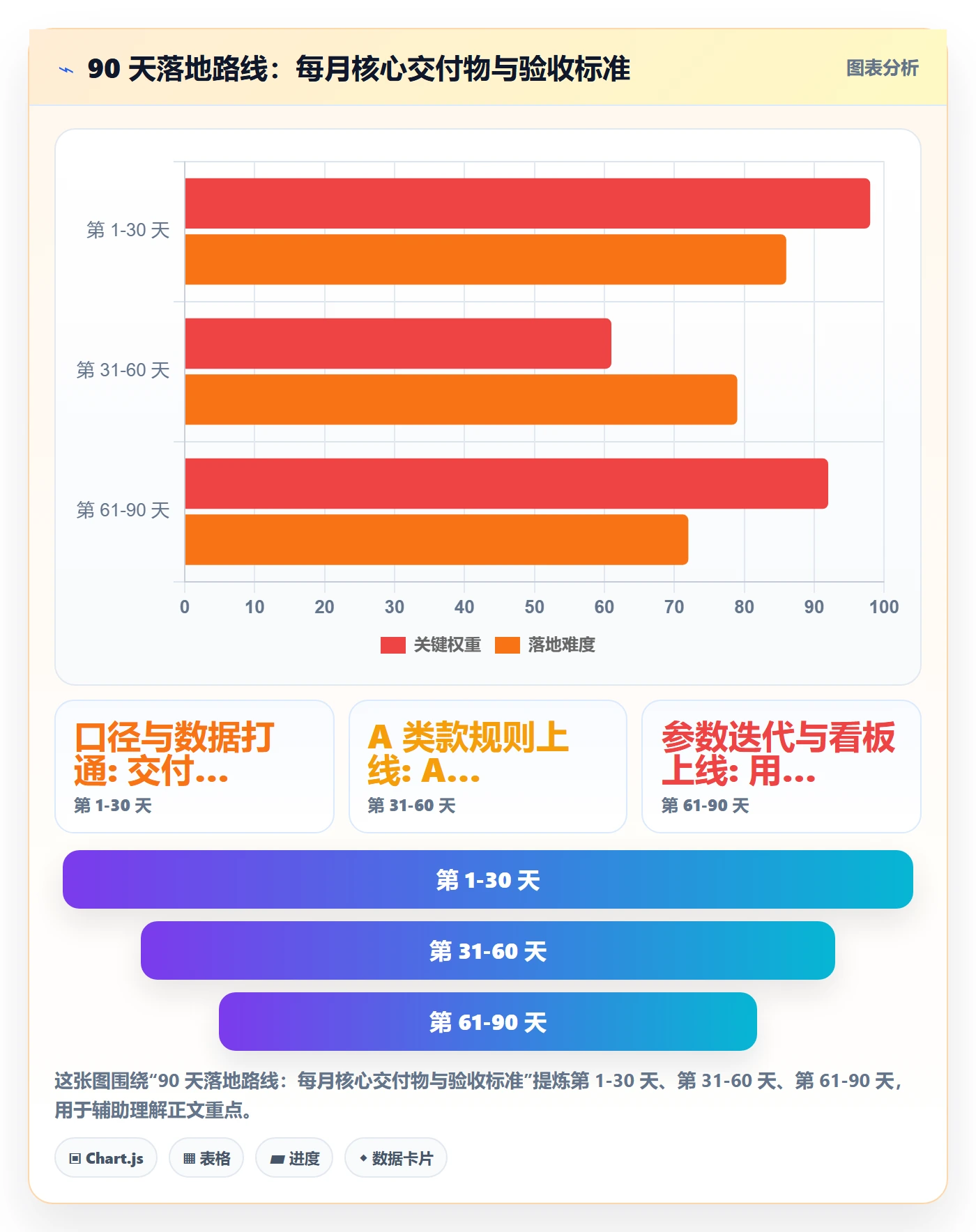 erp跨境电商优化清单:采购补货与流程设计的关键动作