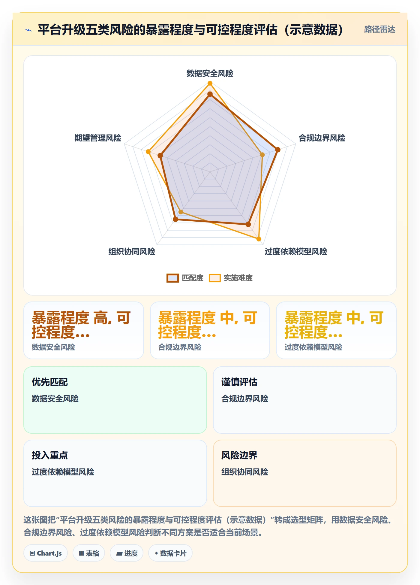 外贸数据分析平台升级方案：用税务筹划改善竞争对手