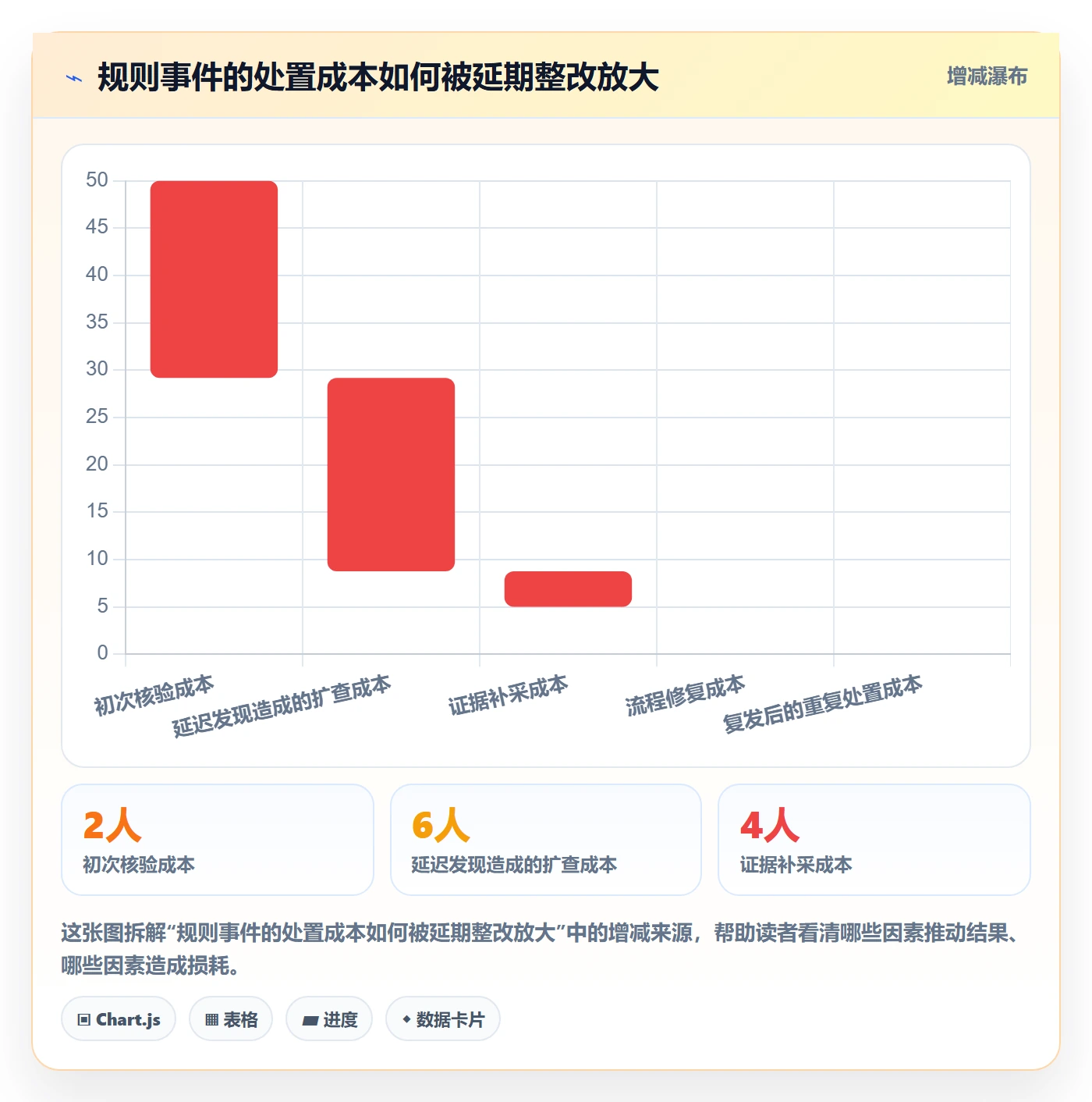 跨境电商场景解析：平台规则中的落地案例怎么处理