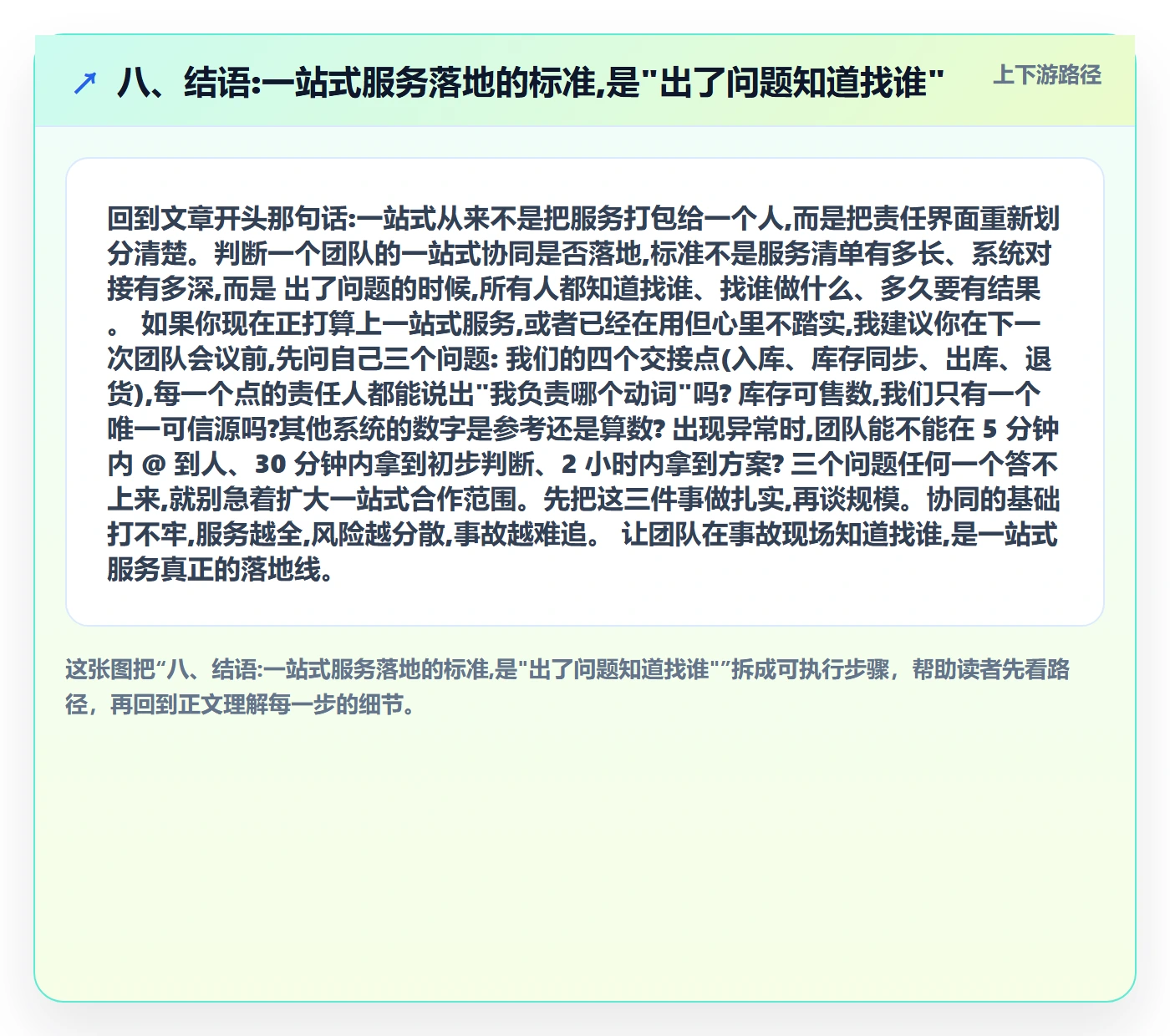 八、结语:一站式服务落地的标准,是"出了问题知道找谁"