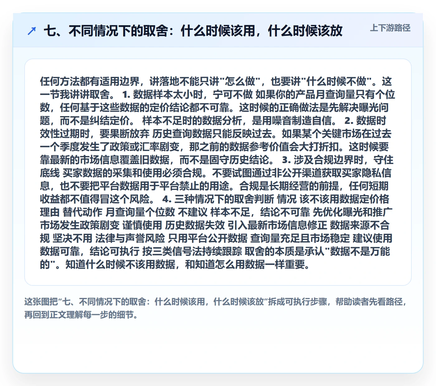 七、不同情况下的取舍：什么时候该用，什么时候该放