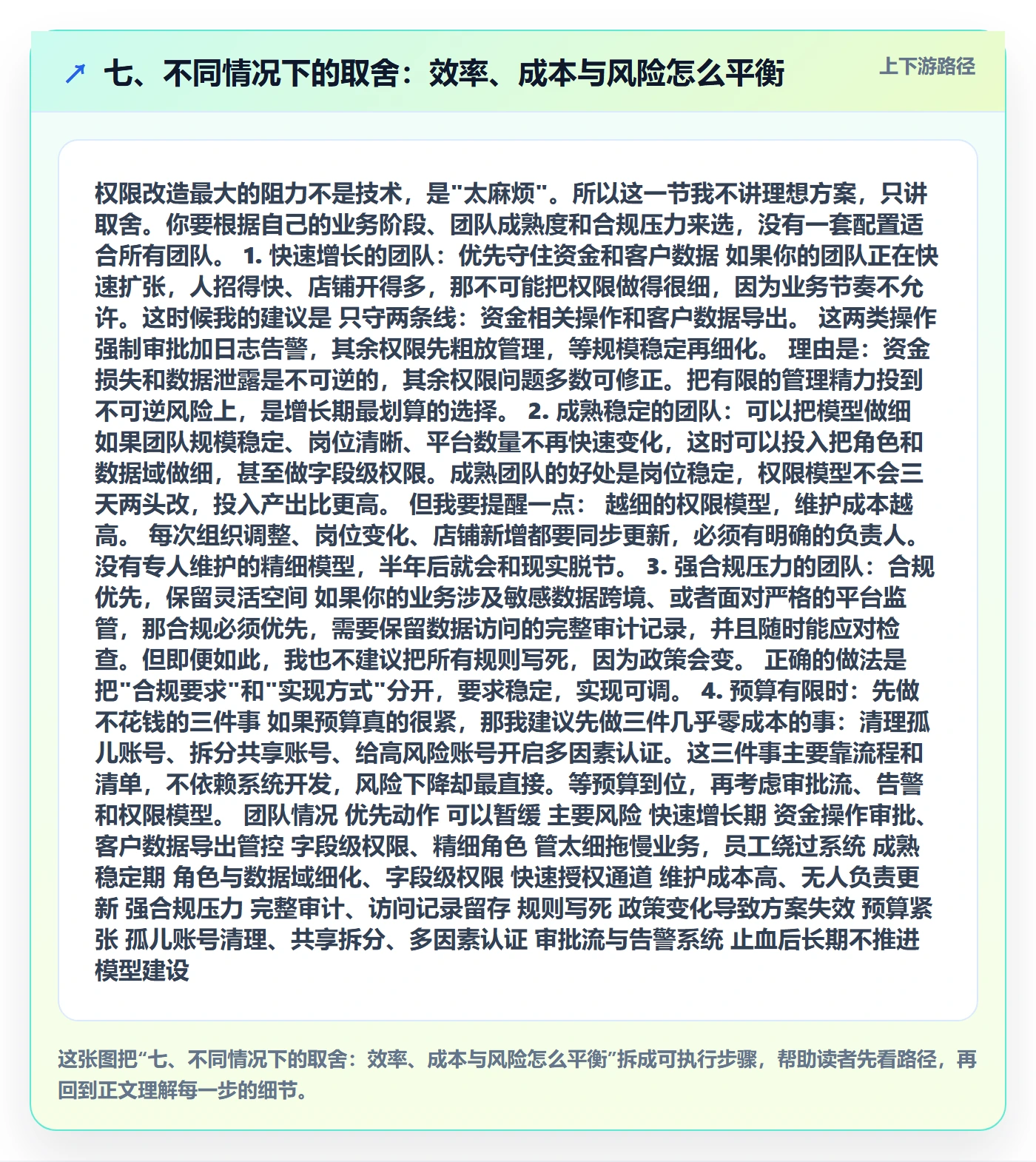 七、不同情况下的取舍：效率、成本与风险怎么平衡