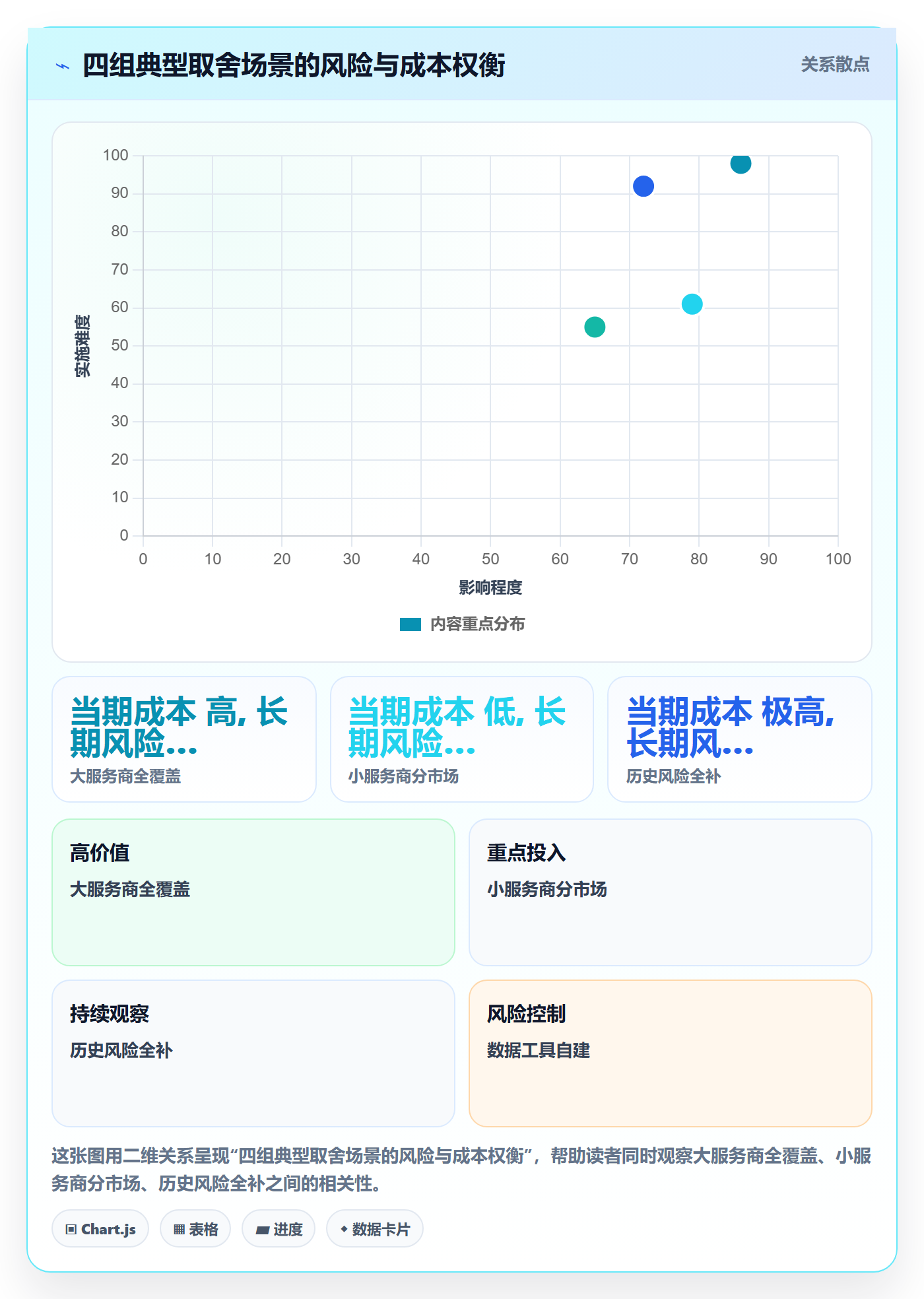 跨境电商一站式服务怎么用？税务合规场景下的精细化运营拆解