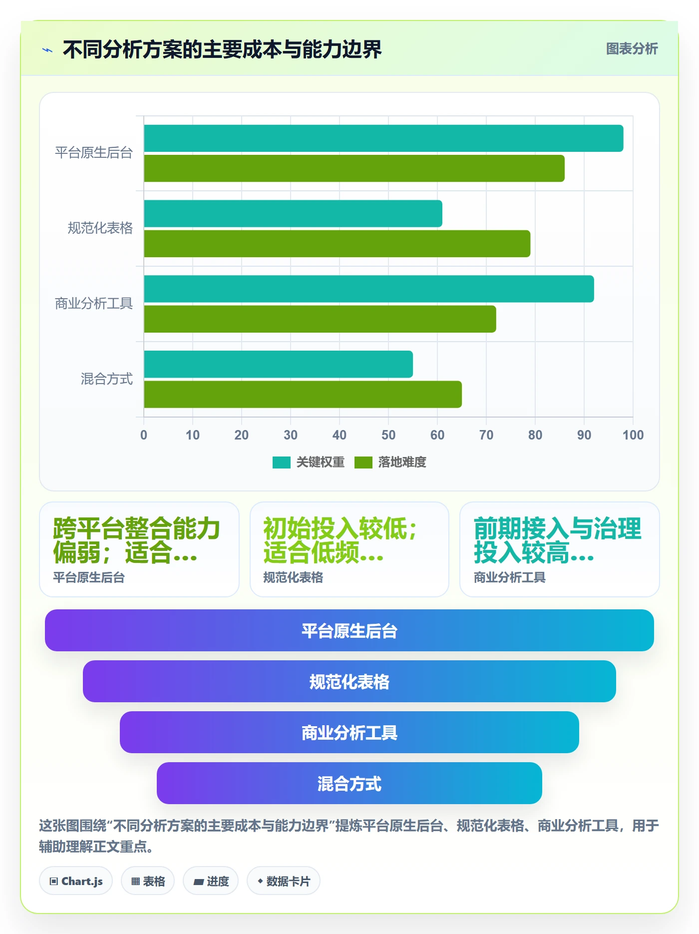 电商数据查询网站怎么用？流量分析场景下的落地案例拆解