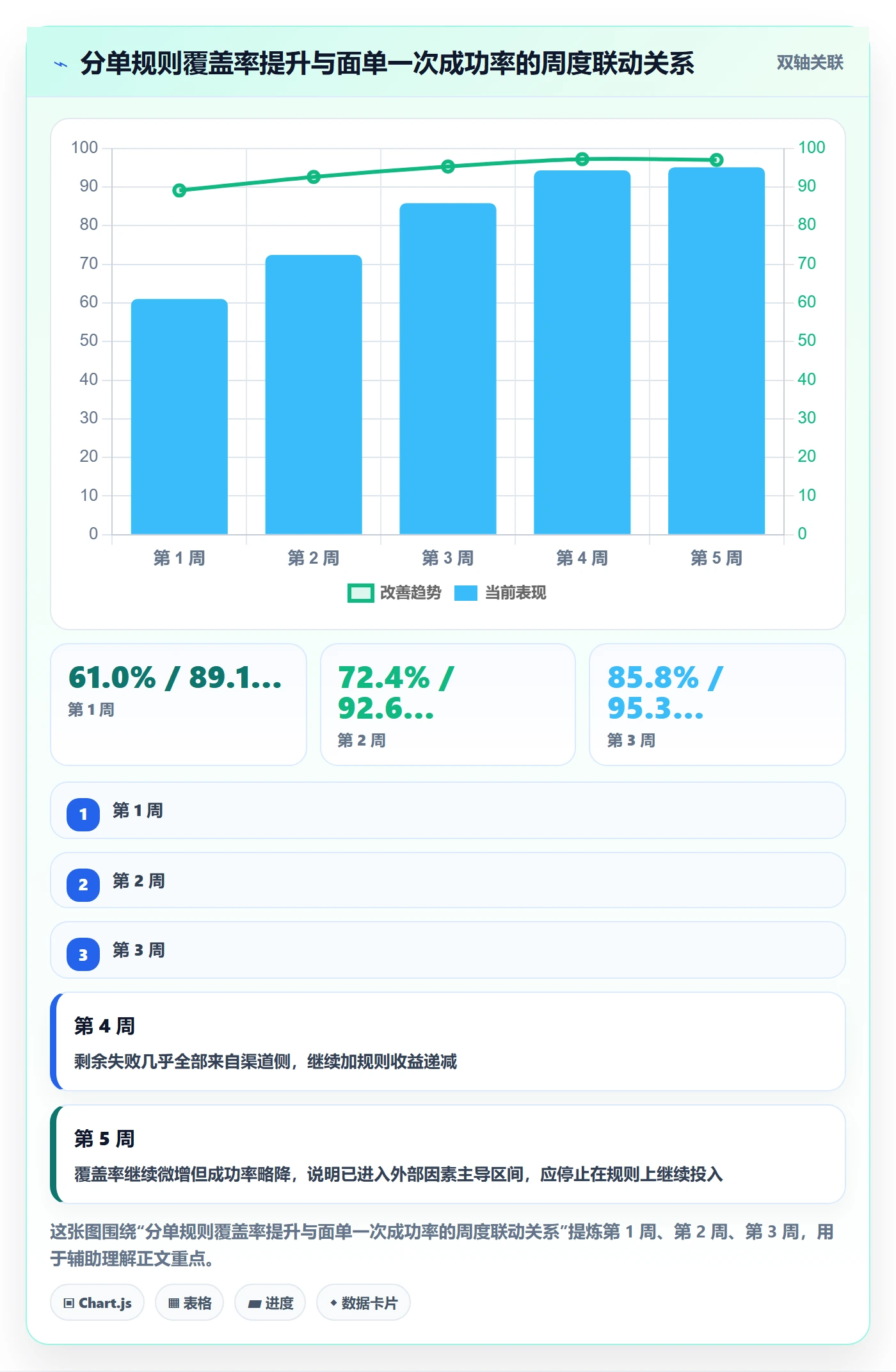 erp跨境电商升级方案：用多店经营改善物流对接