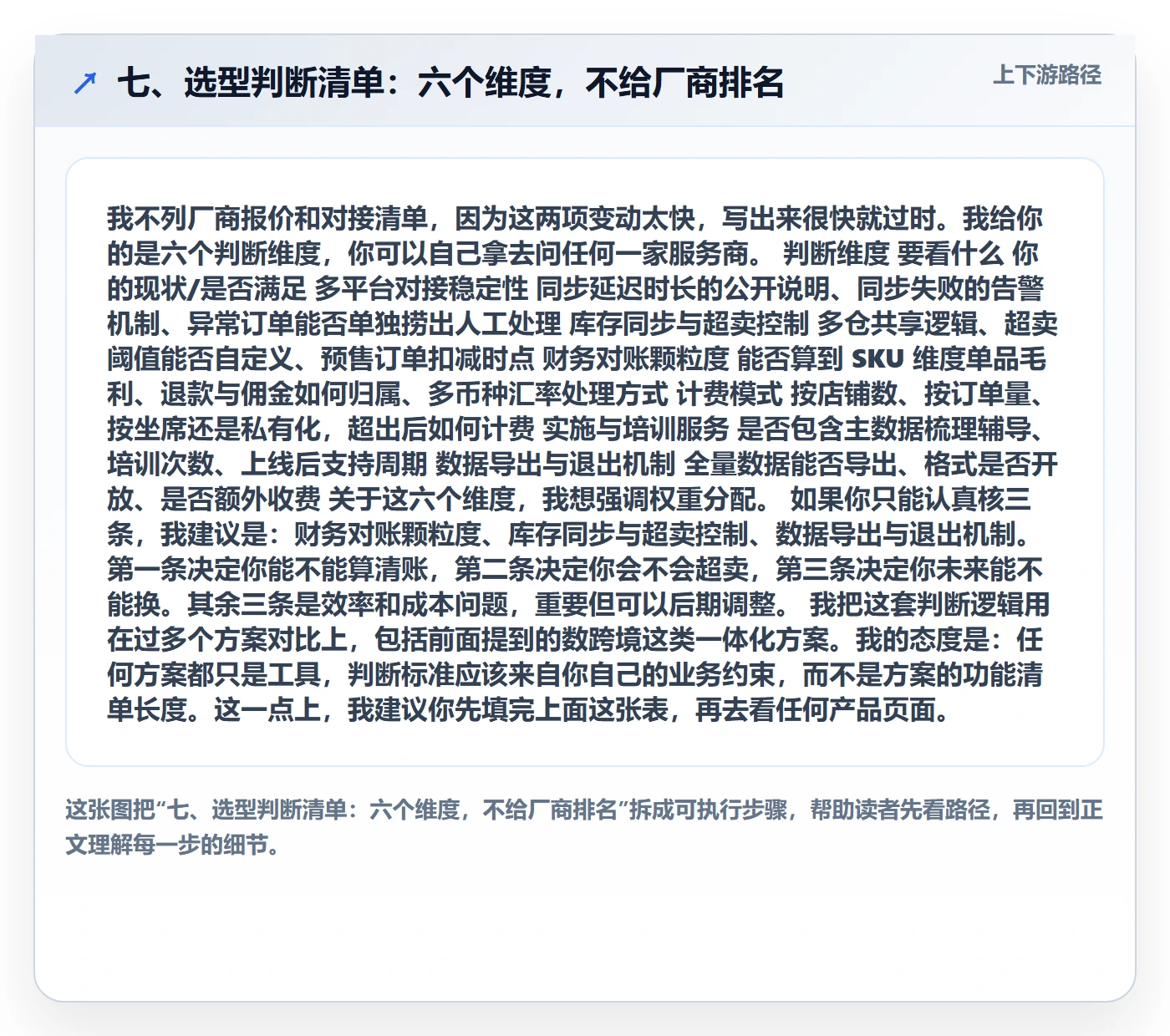七、选型判断清单:六个维度,不给厂商排名