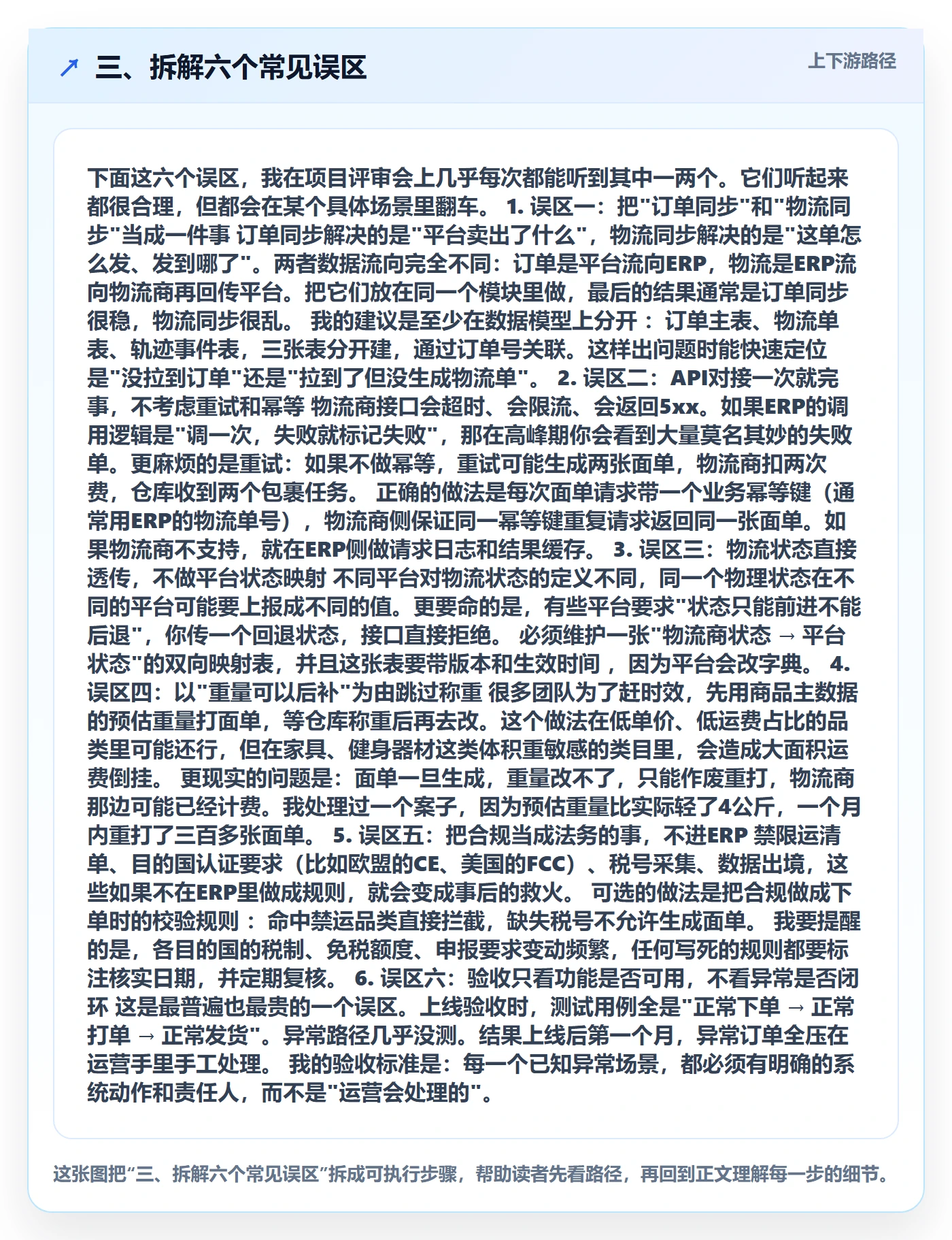 三、拆解六个常见误区