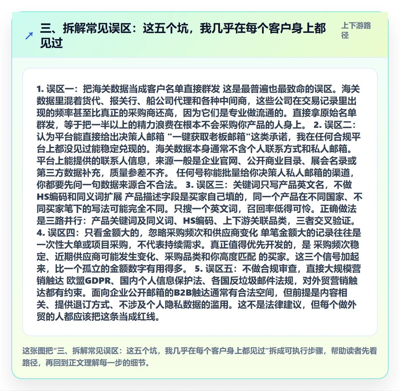 三、拆解常见误区：这五个坑，我几乎在每个客户身上都见过