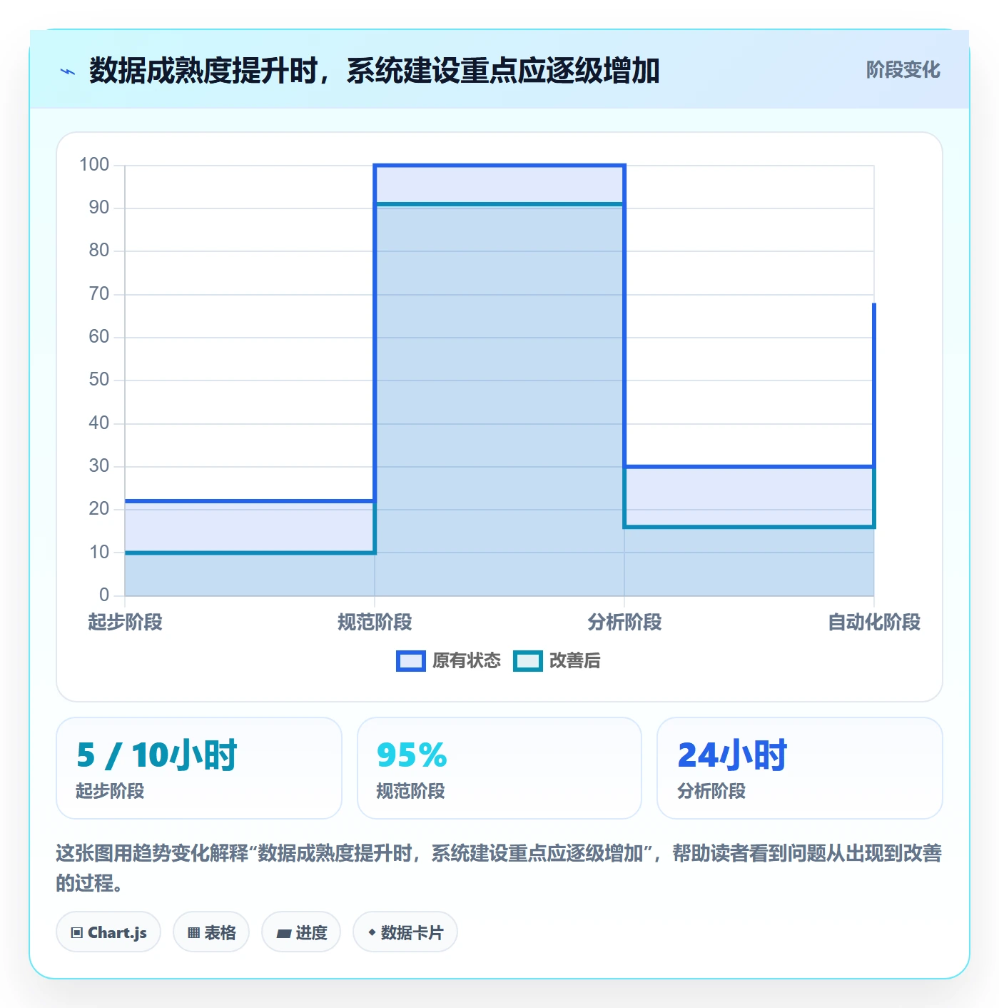跨境电商怎么用？品牌增长场景下的系统搭建拆解