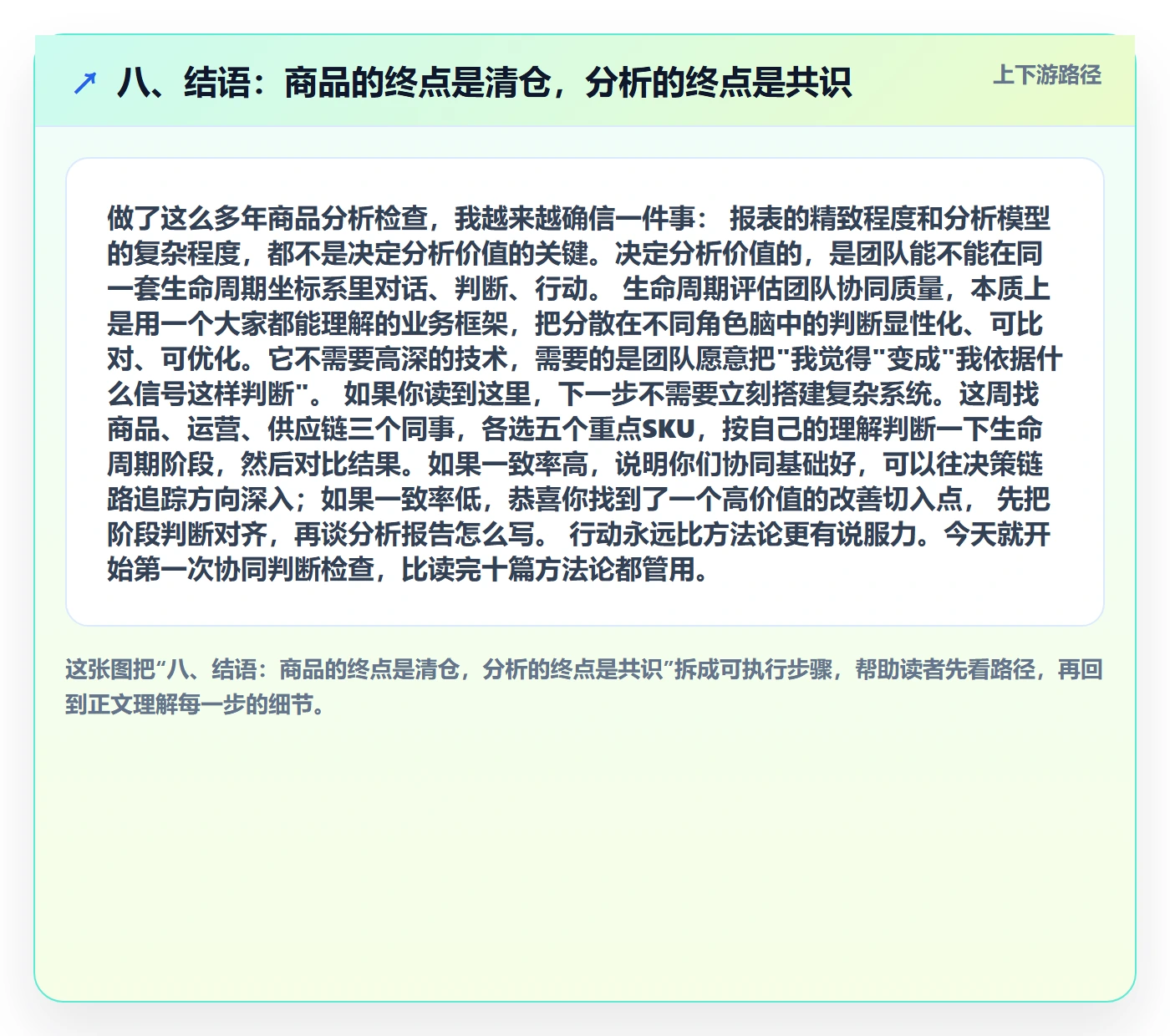 八、结语：商品的终点是清仓，分析的终点是共识