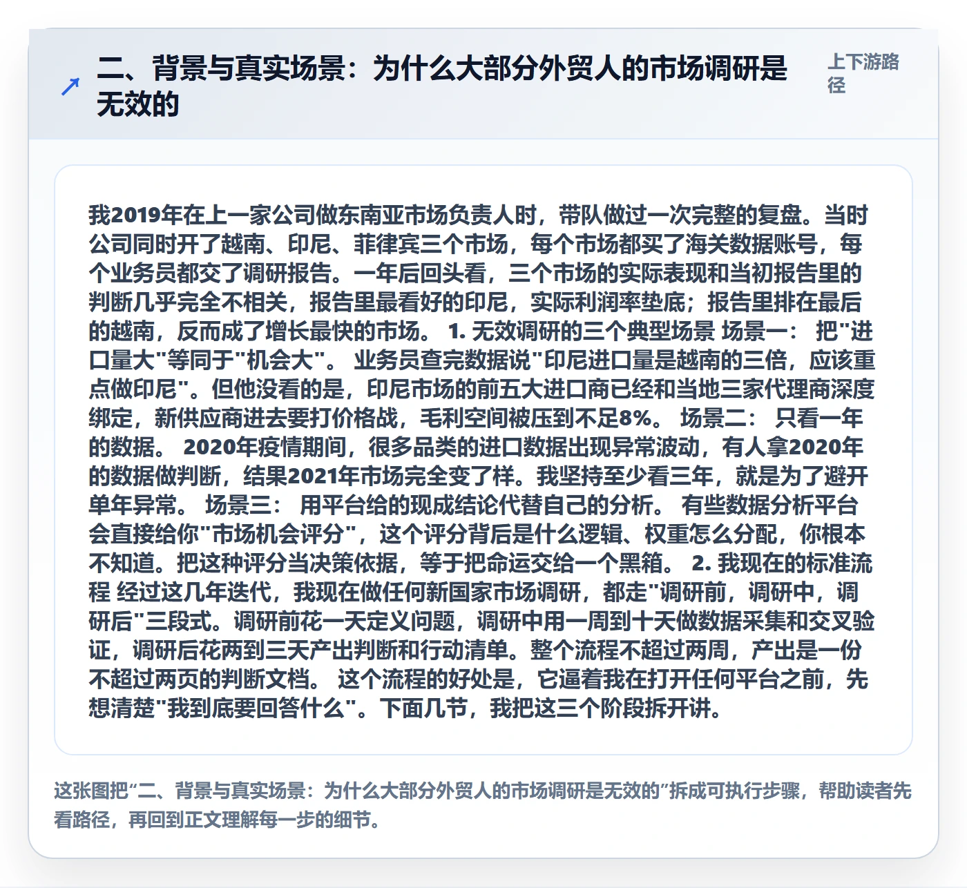二、背景与真实场景：为什么大部分外贸人的市场调研是无效的
