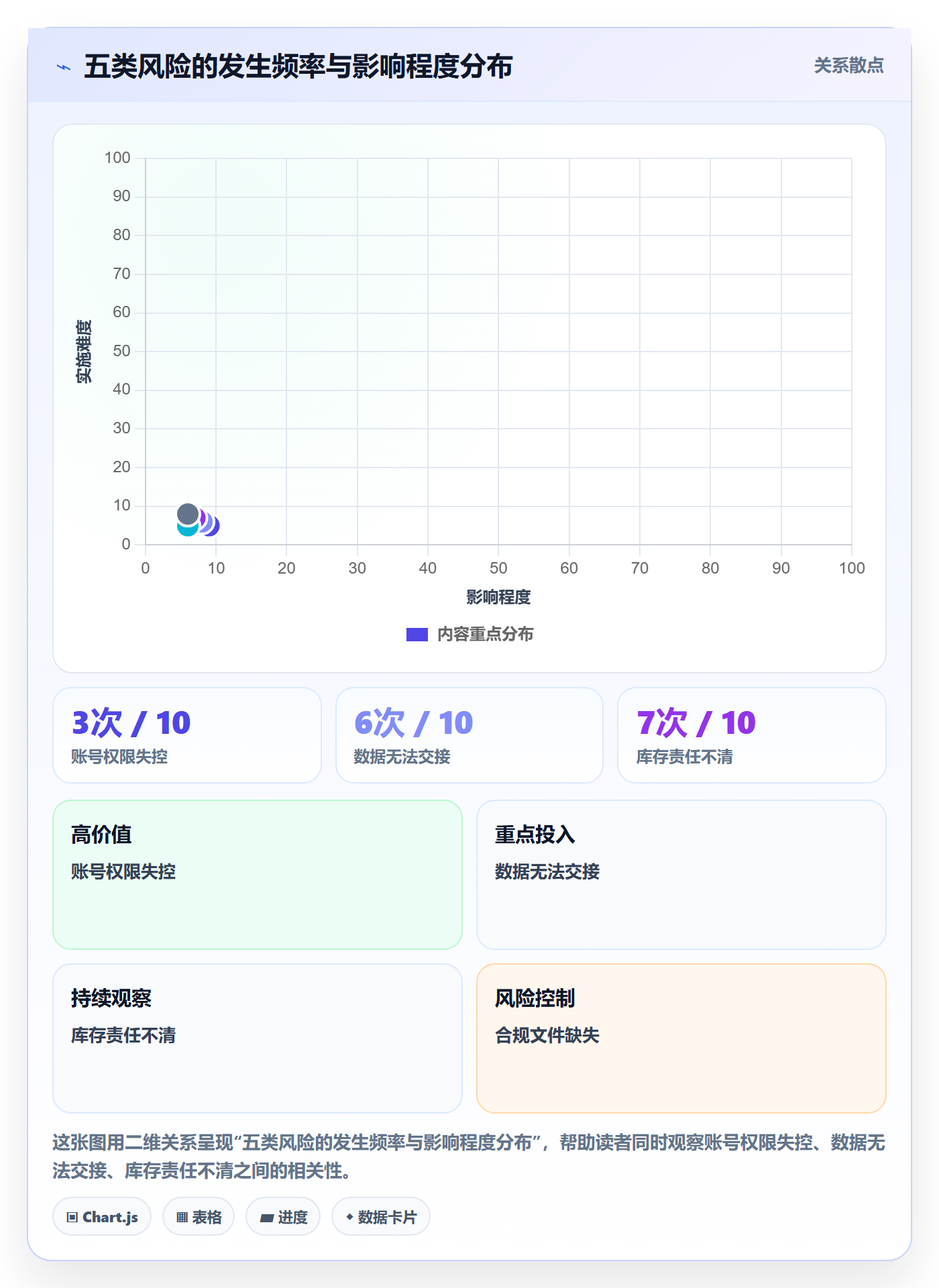 跨境电商一站式服务怎么管？以选品采购为核心的实操教程方案