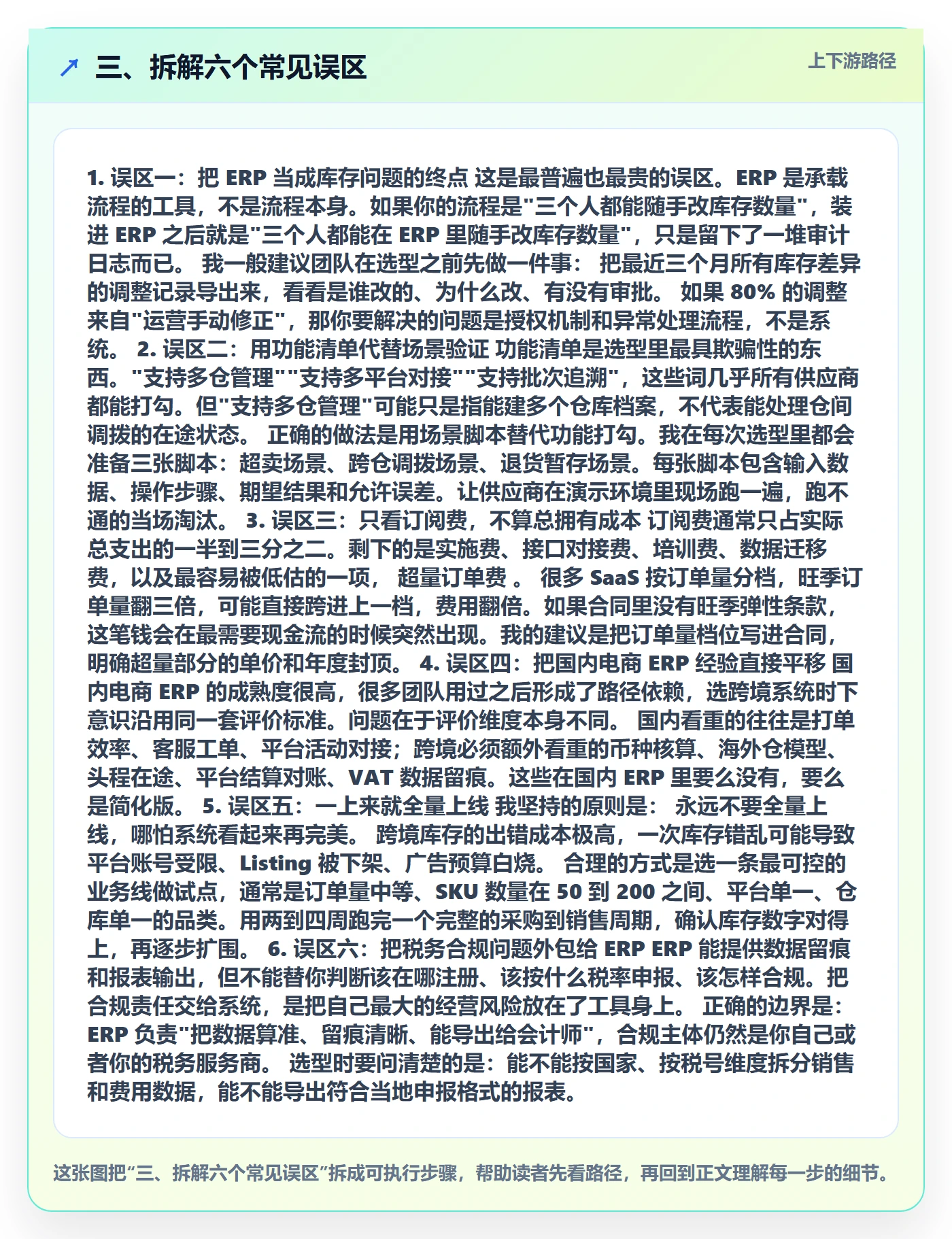 三、拆解六个常见误区