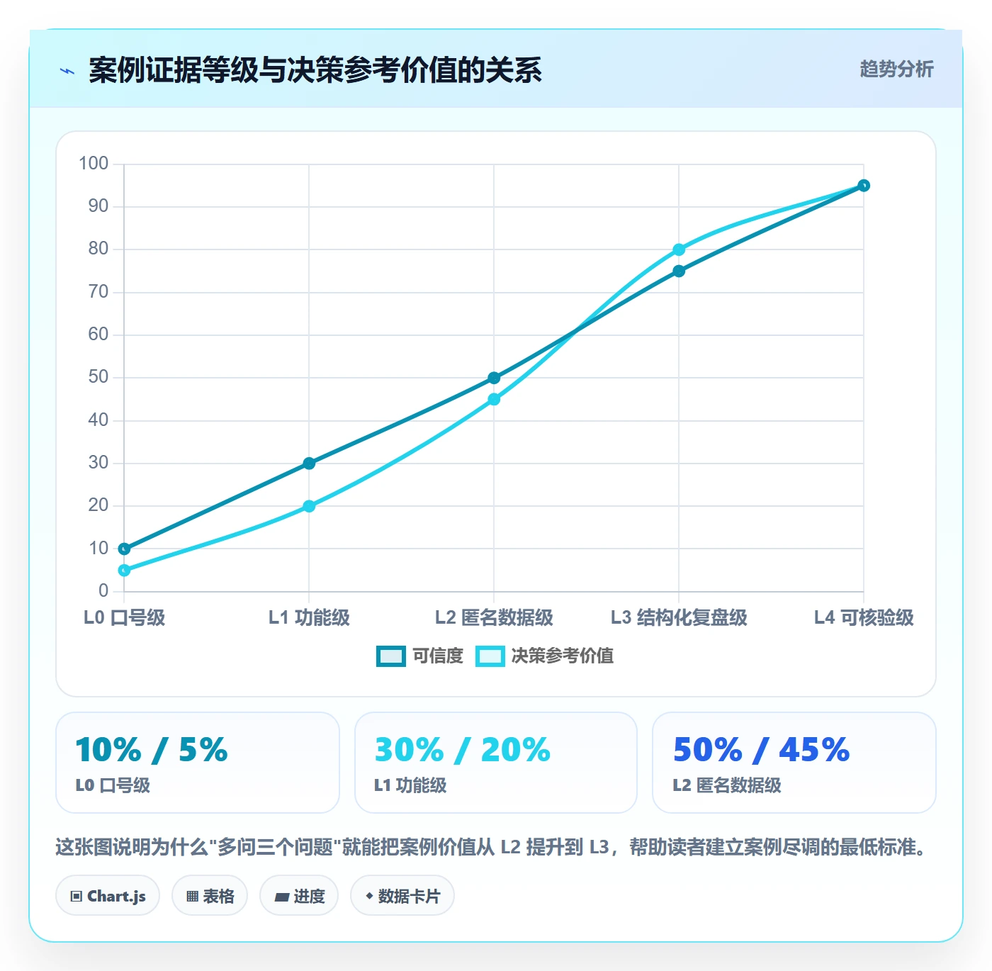 erp跨境电商选择标准：采购补货维度如何评估落地案例