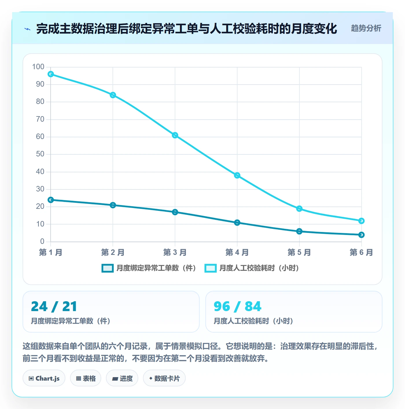 UPC码工作指南：用跨境物流解决商品绑定问题