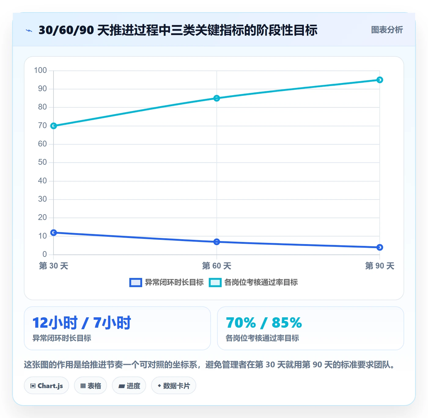 erp跨境电商怎么管？以订单同步为核心的团队培训方案