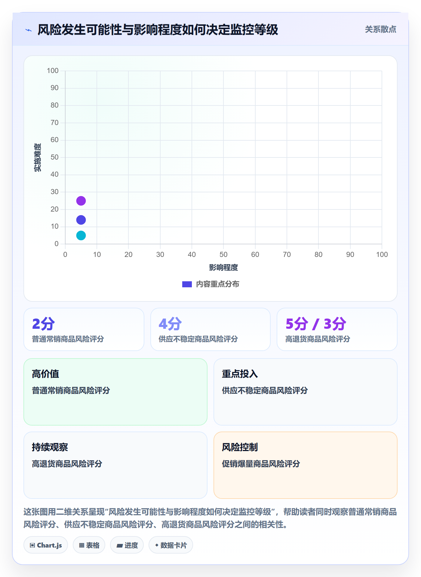 temu怎么管？以半托管模式为核心的平台规则方案