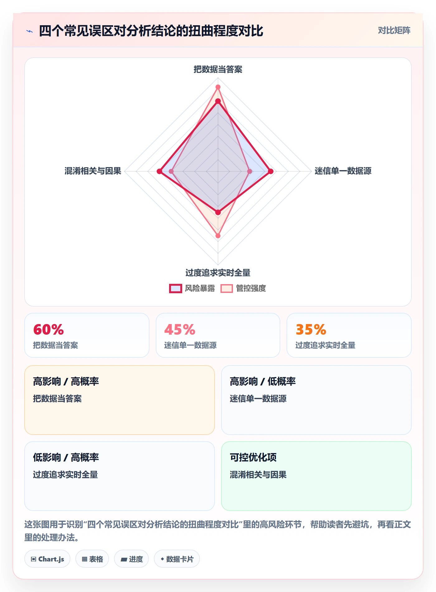 外贸数据分析平台工作指南：用落地案例解决市场趋势问题