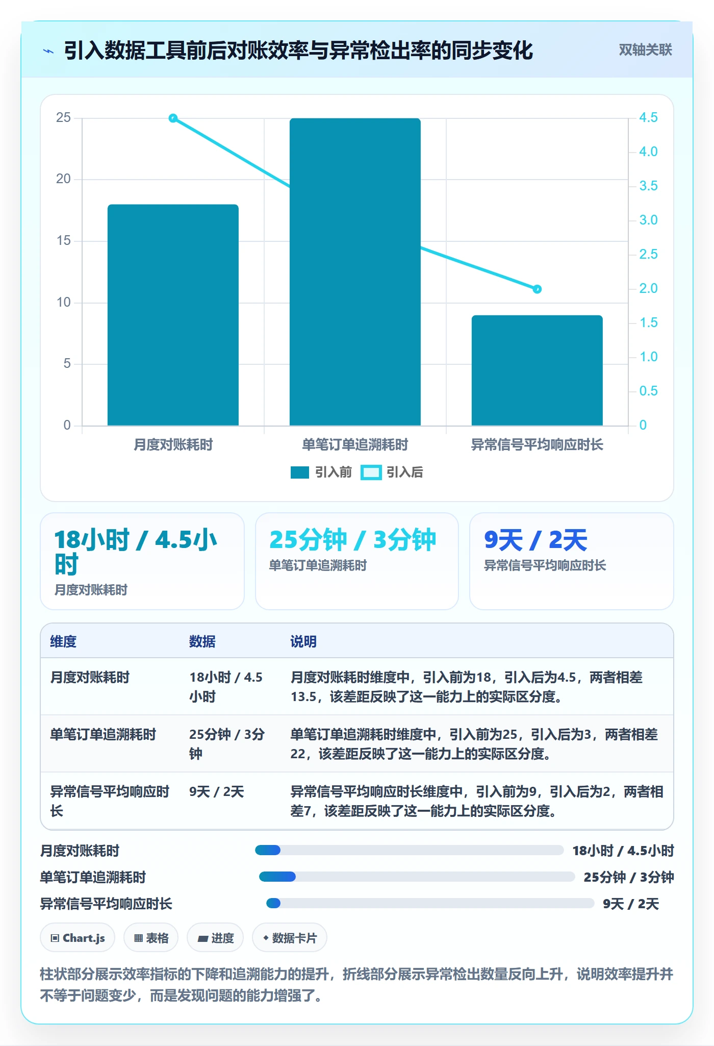 跨境电商一站式服务决策指南：用日常管理判断税务合规方案