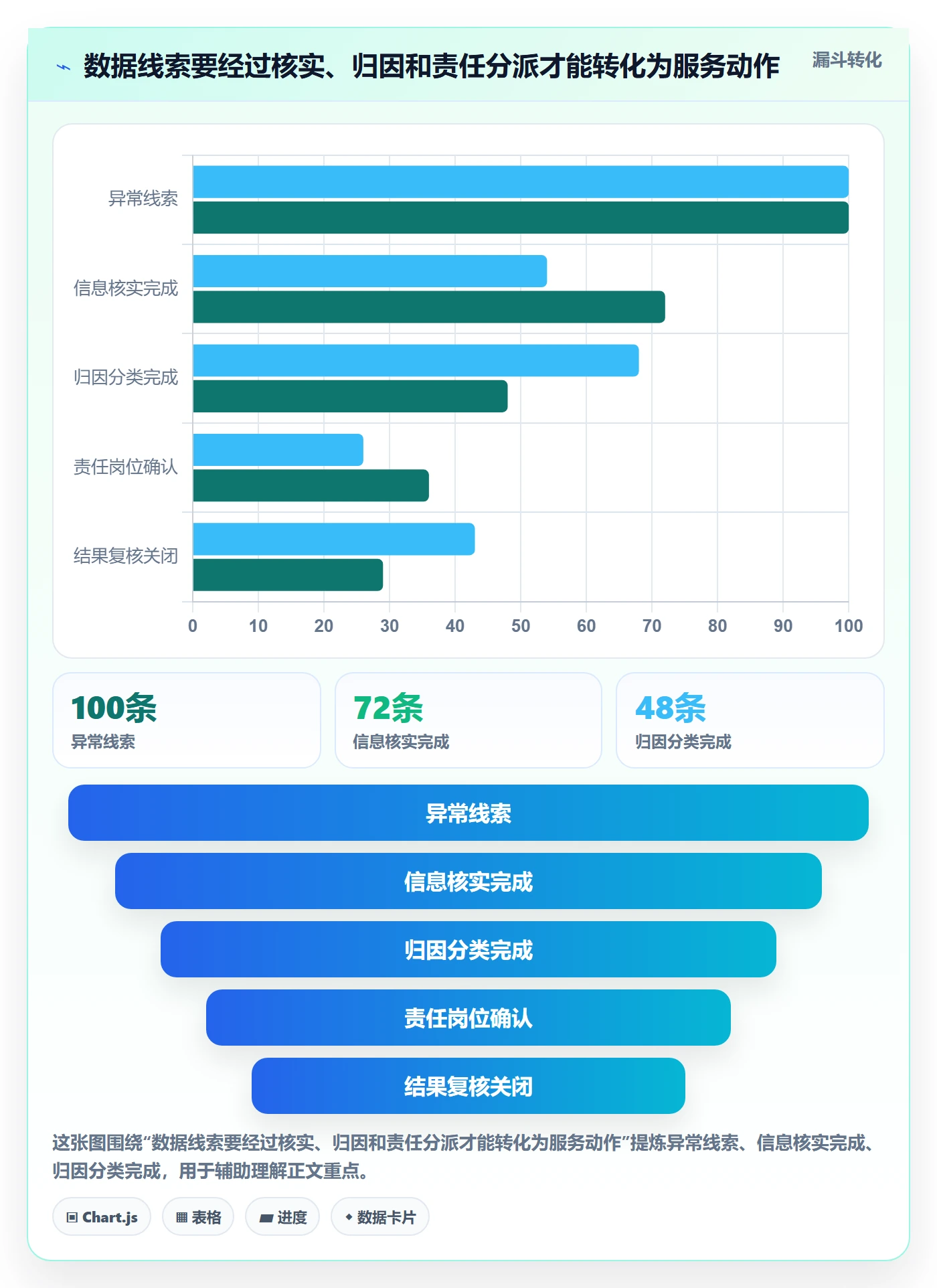 temu选择标准：平台入驻维度如何评估客户服务
