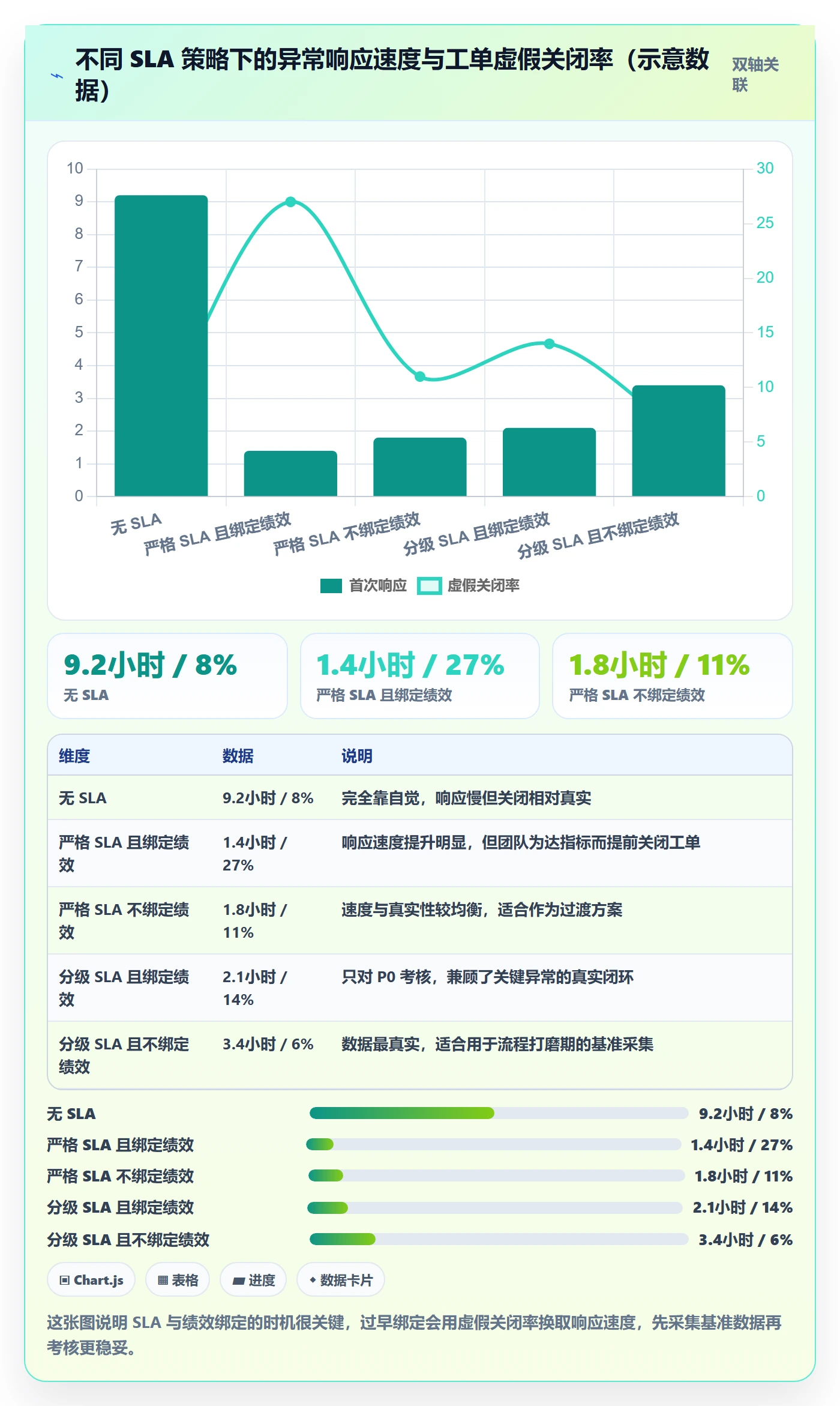 erp跨境电商场景解析：物流对接中的团队协同怎么处理