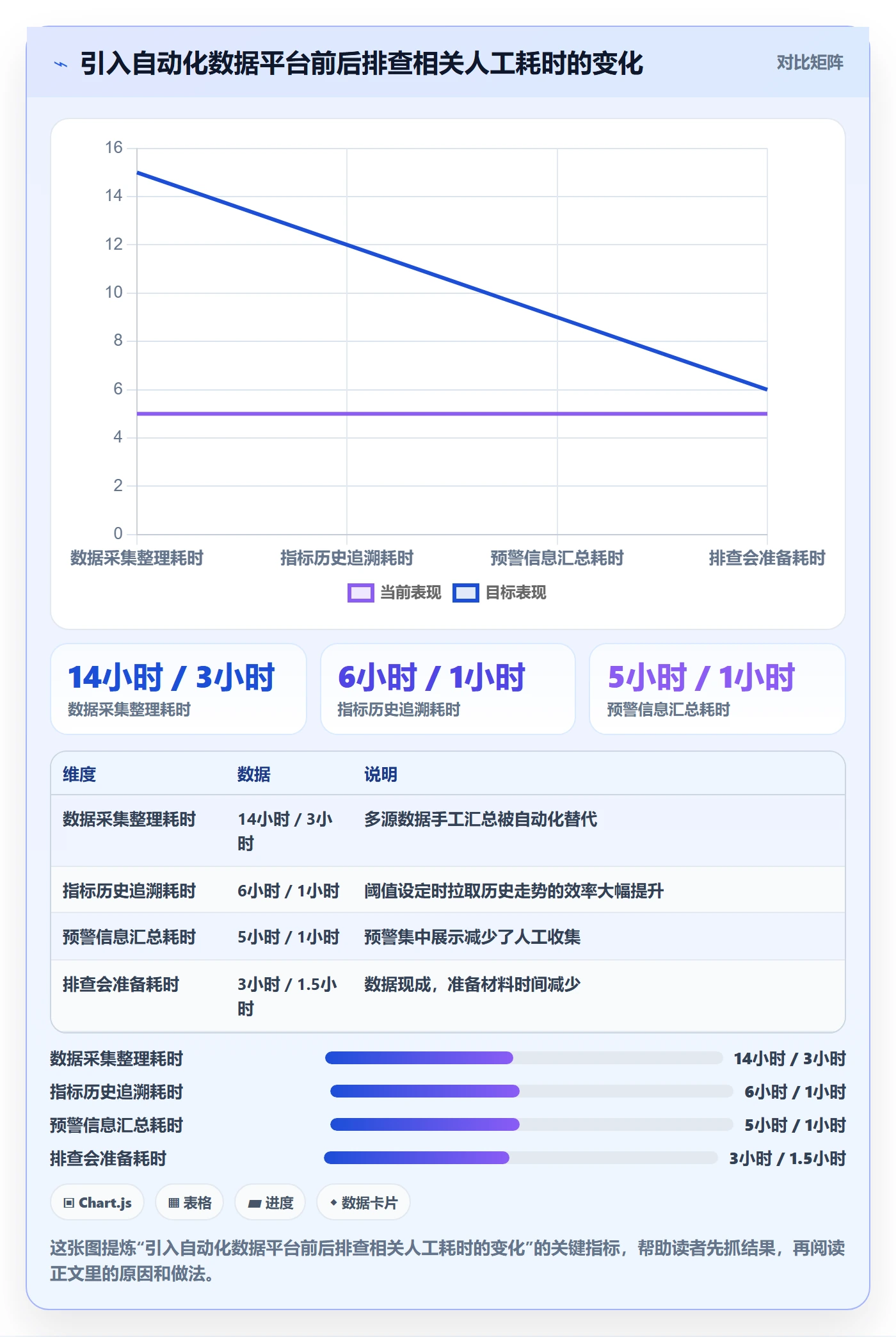 外贸数据分析平台管理要点：市场趋势的风险排查如何设计