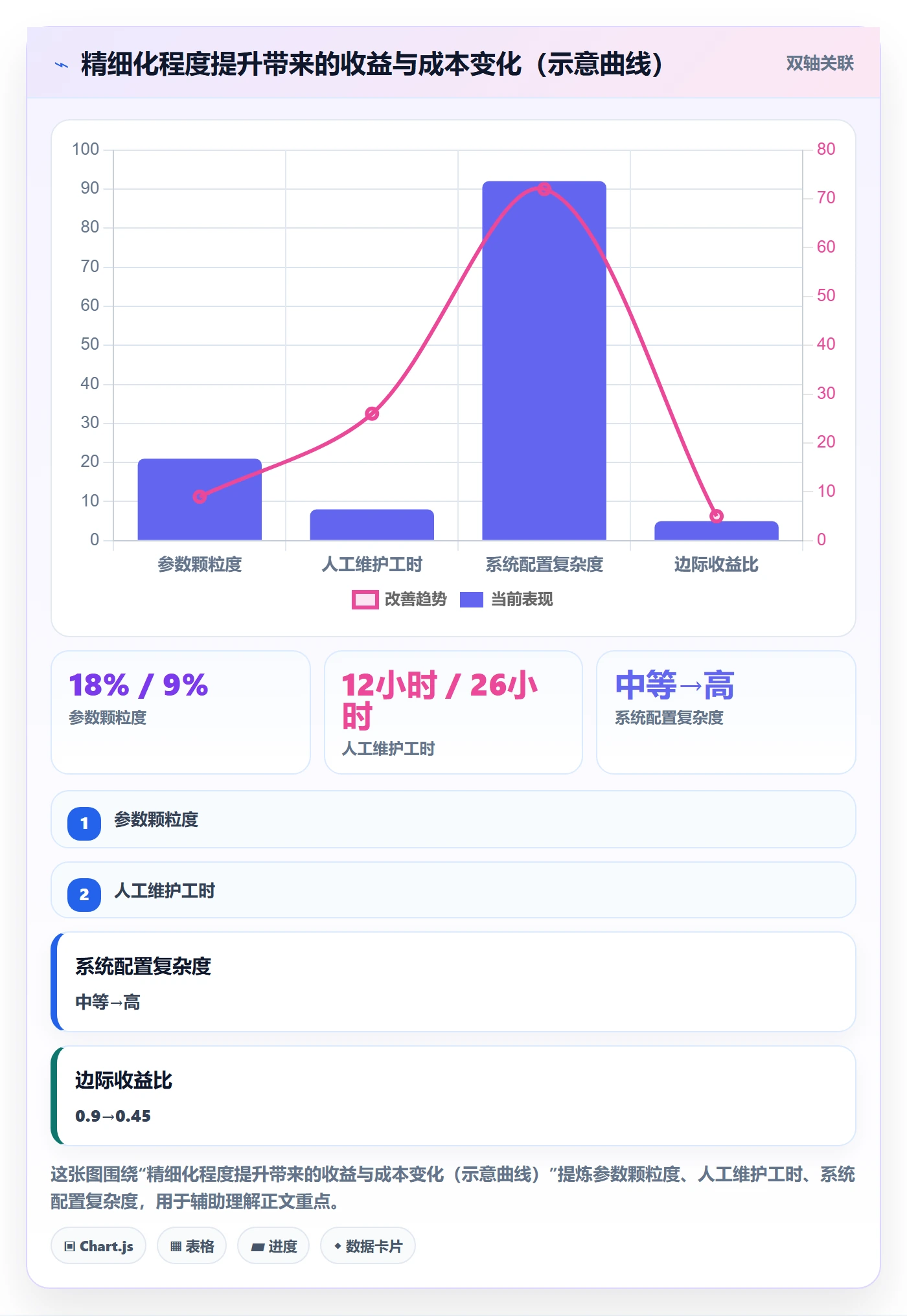 erp跨境电商执行标准：采购补货环节如何体现精细化运营