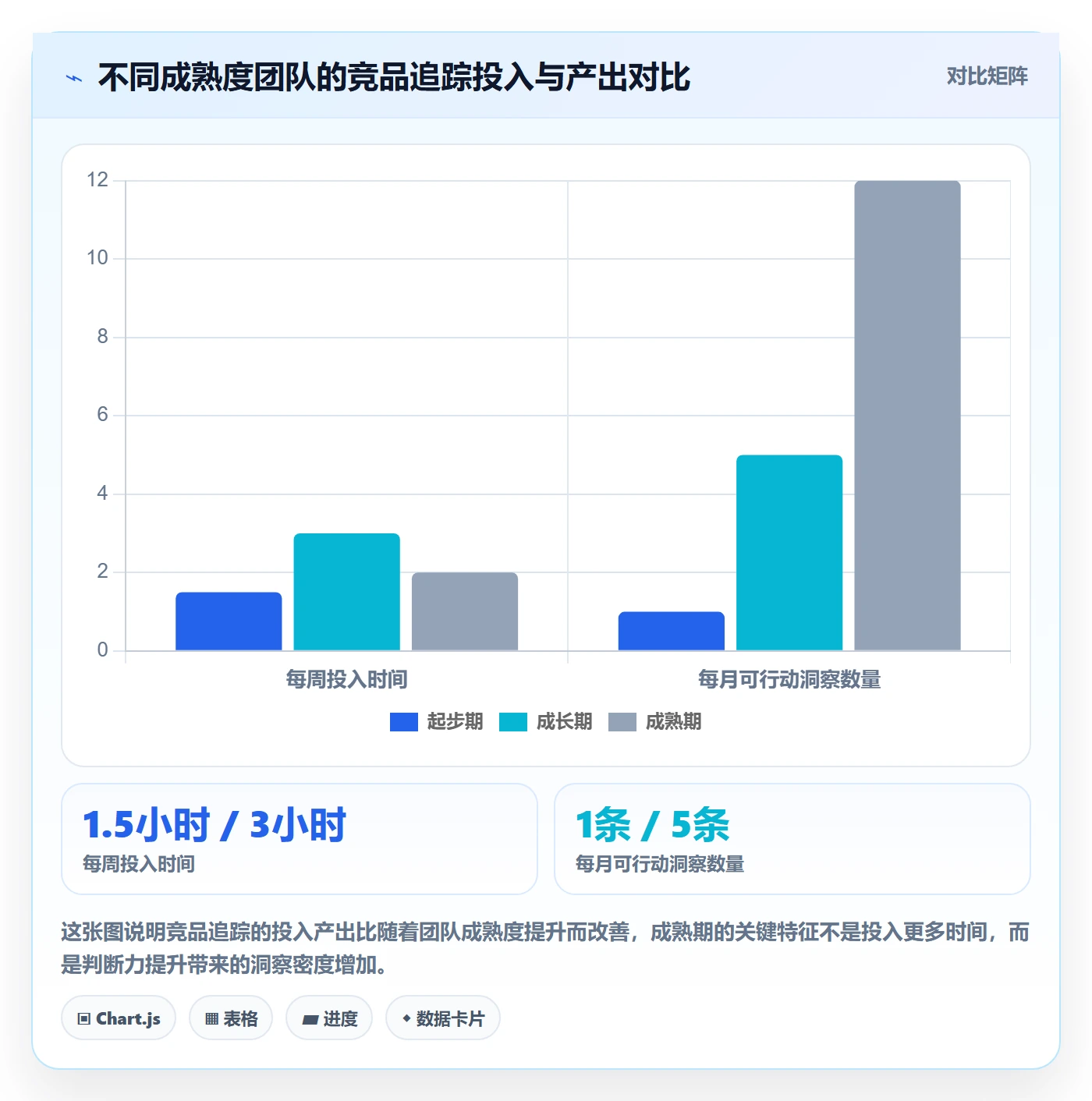 外贸数据分析平台运营框架：把竞争对手纳入本地化运营