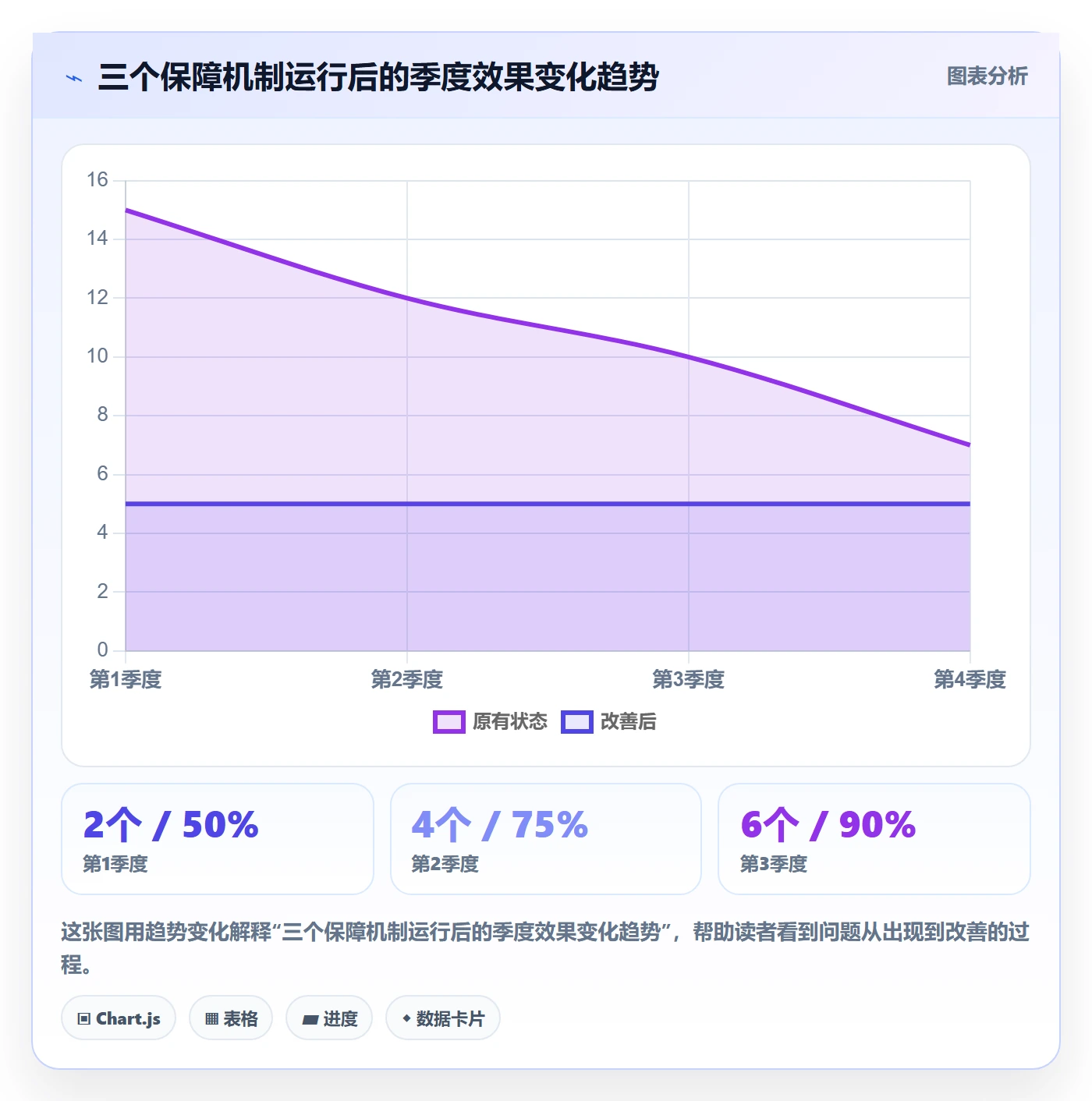外贸数据分析平台管理要点：买家查询的落地案例如何设计