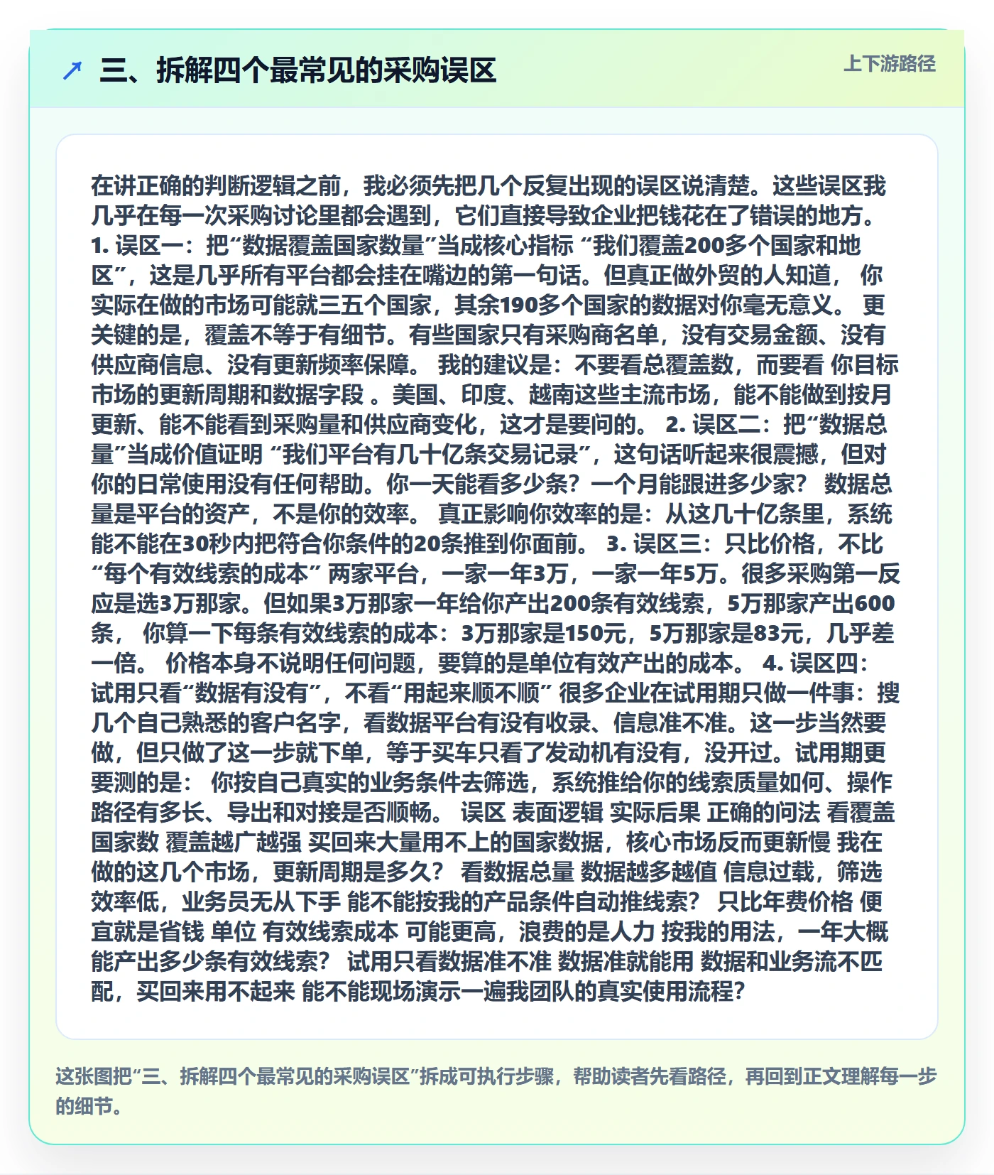 三、拆解四个最常见的采购误区