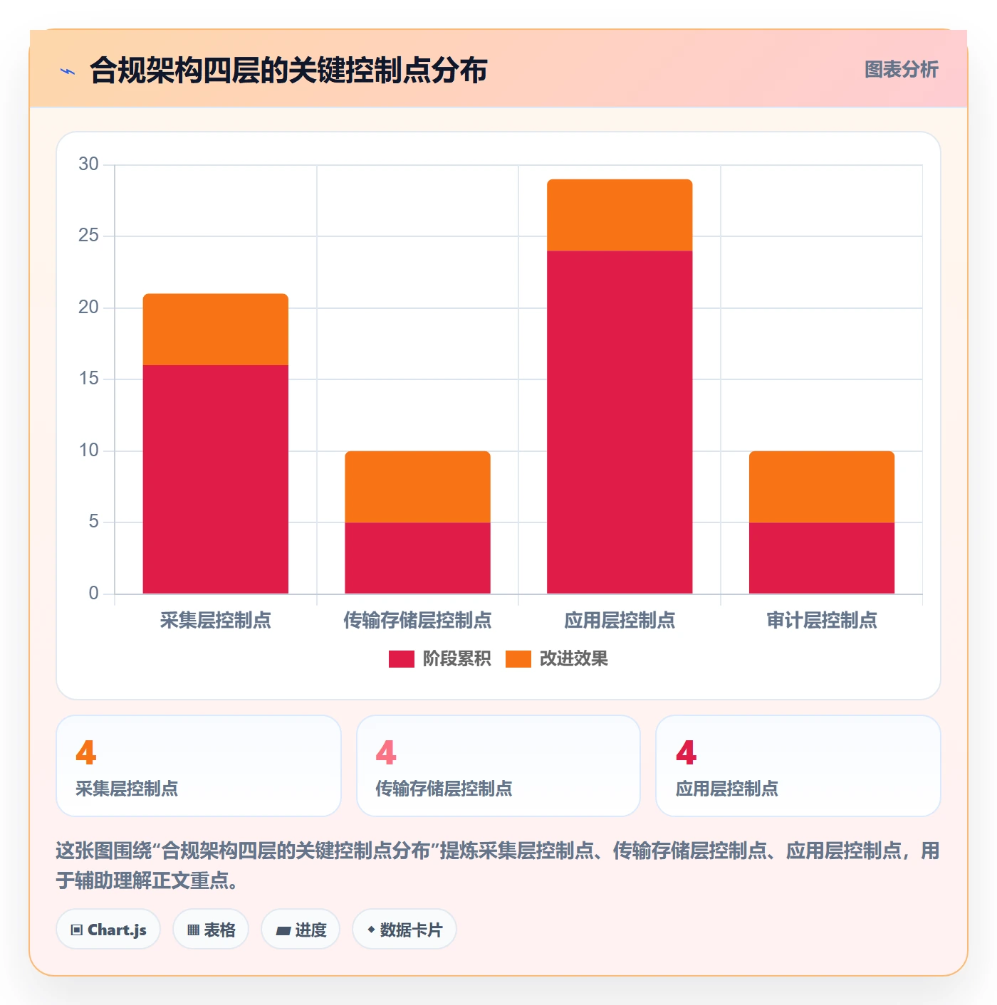 外贸数据分析平台方案设计：国家市场场景的合规管理怎么做
