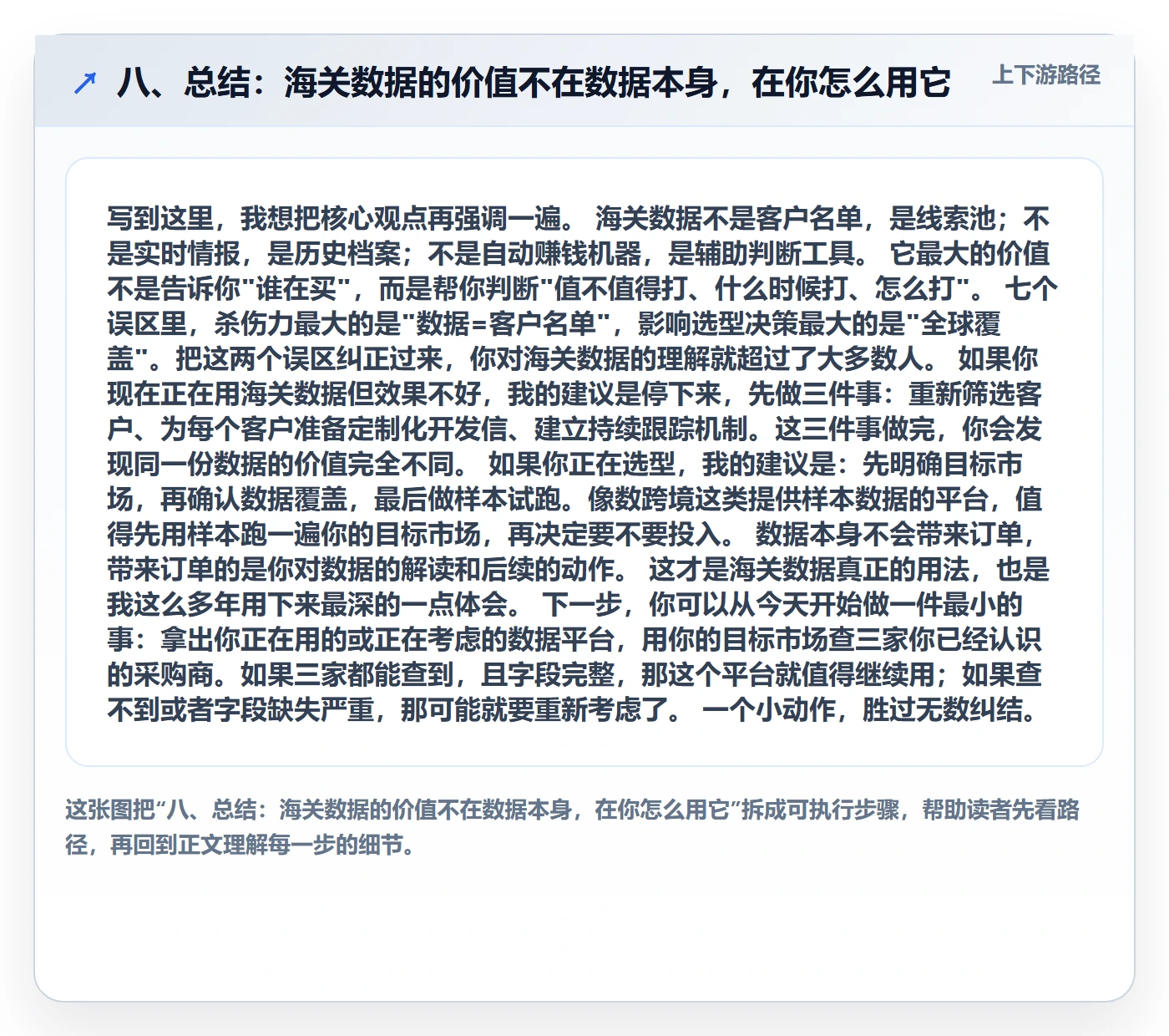 八、总结：海关数据的价值不在数据本身，在你怎么用它