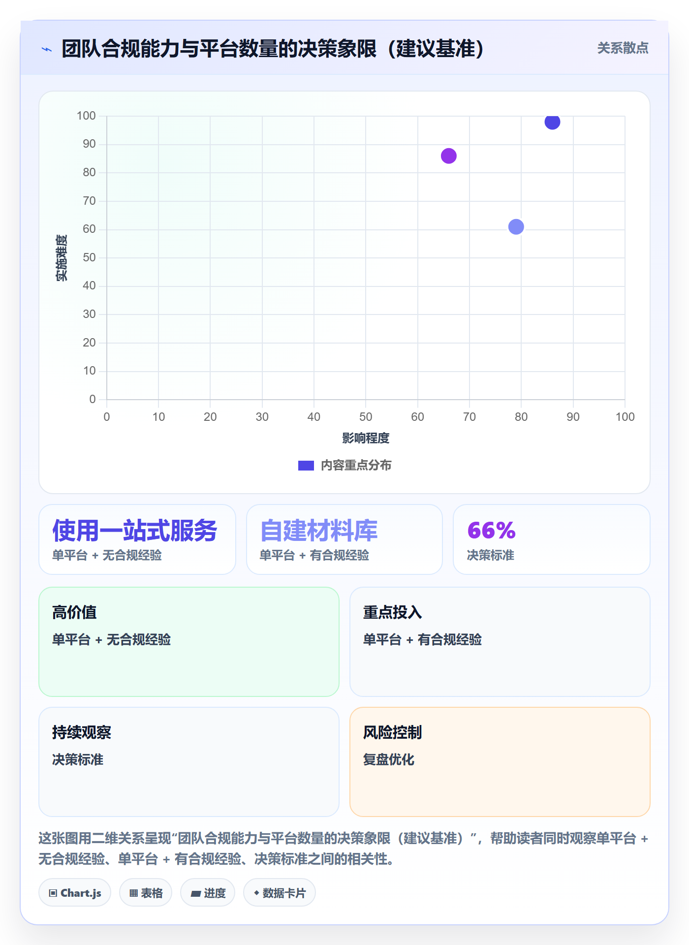 跨境电商一站式服务工作指南：用效率提升解决平台入驻问题