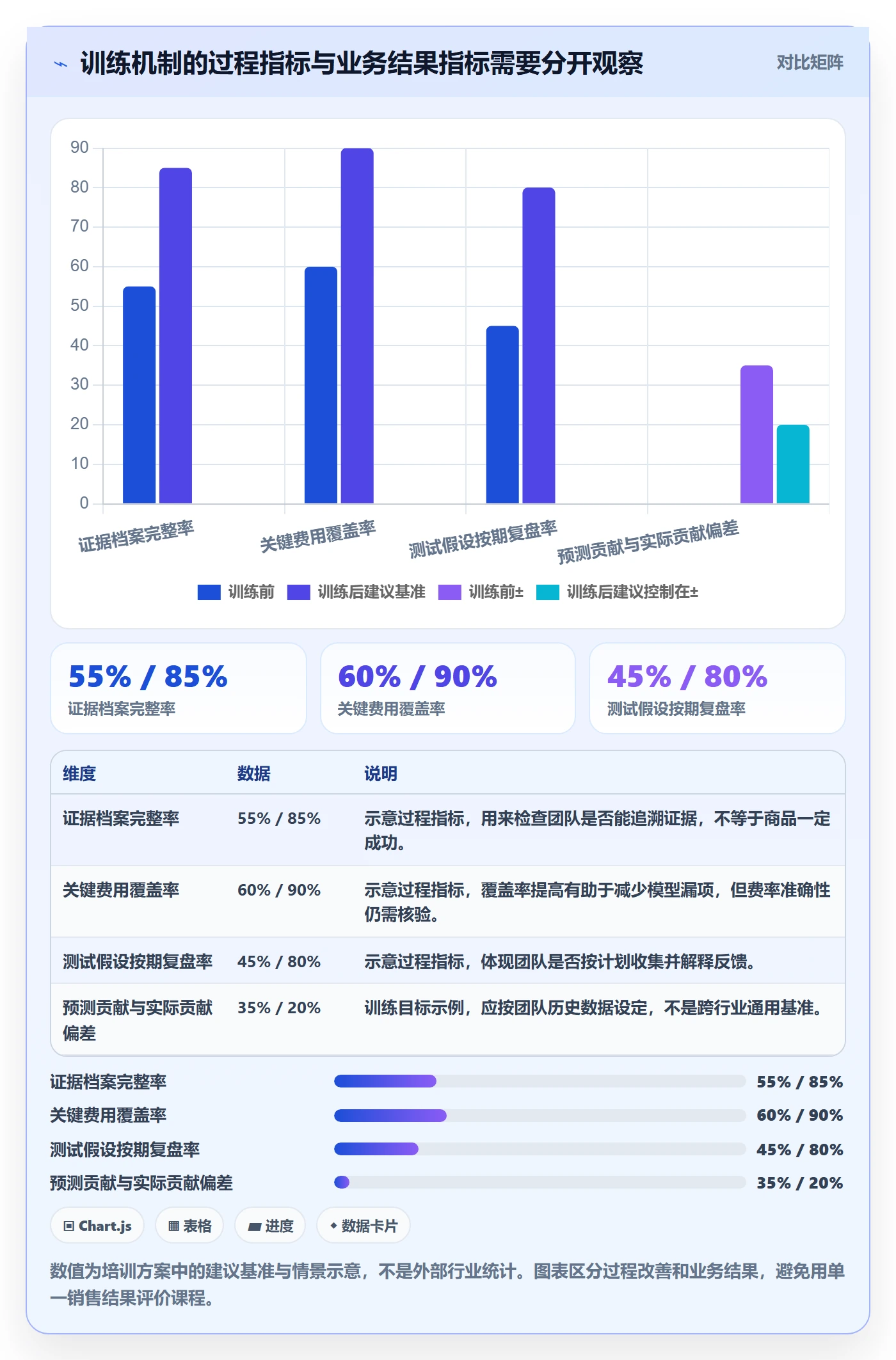 想做好跨境电商，先掌握团队培训中的选品策略