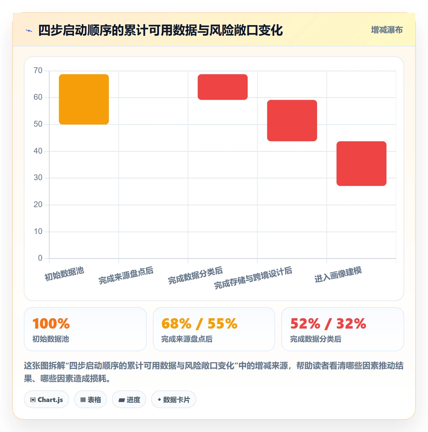 外贸数据分析平台合规管理:客户画像从哪里开始
