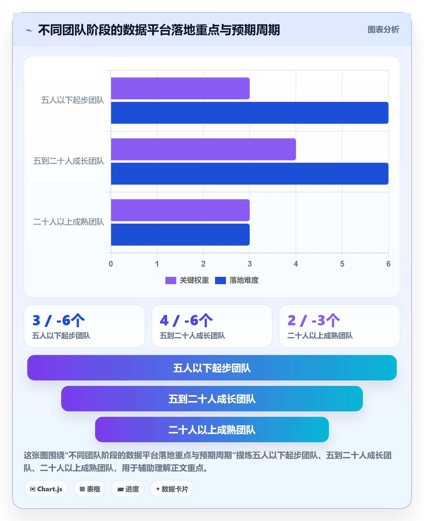 外贸数据分析平台怎么落地？从市场趋势讲清本地化运营