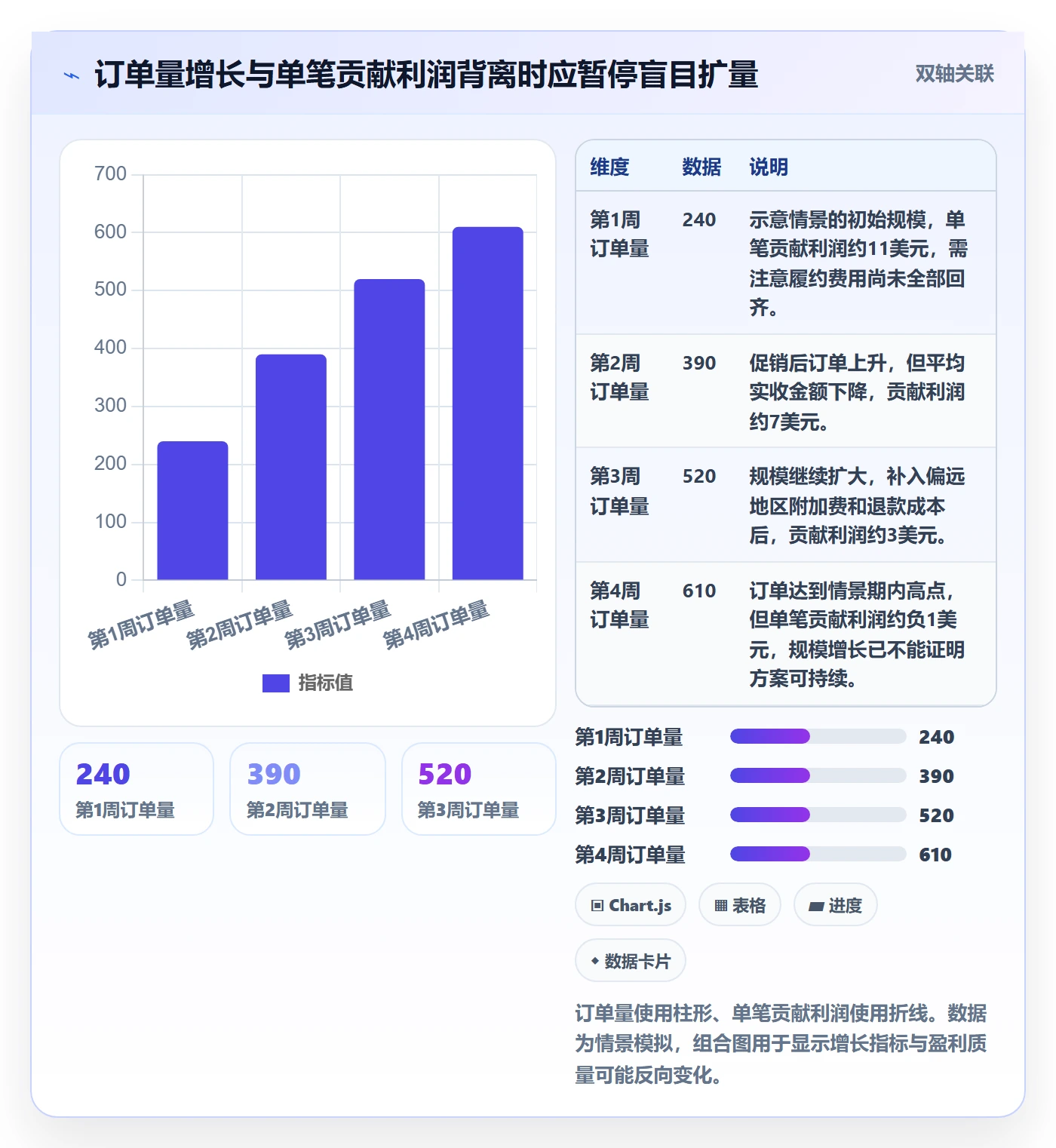 跨境电商方案设计：本地化运营场景的风险排查怎么做