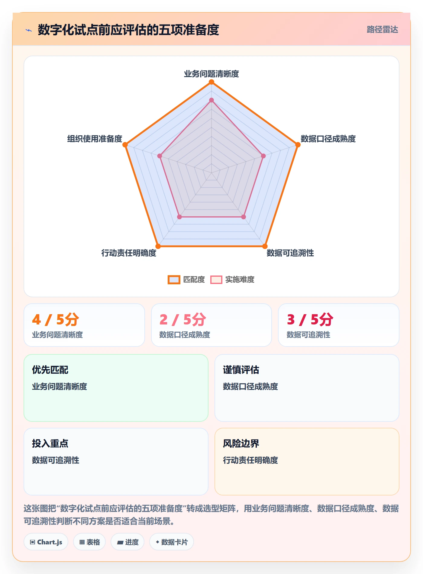 跨境电商升级方案：用落地案例改善品牌增长