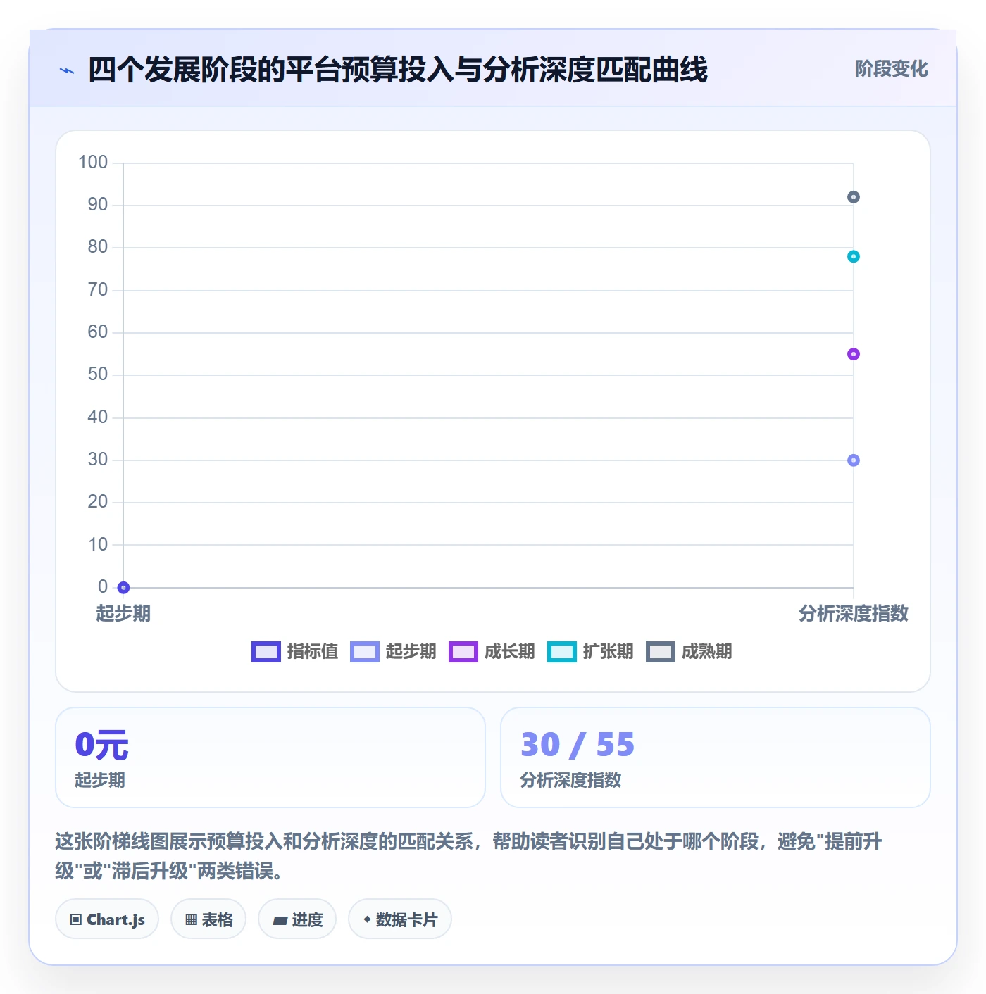 外贸数据分析平台决策指南：用中小商家判断竞争对手方案