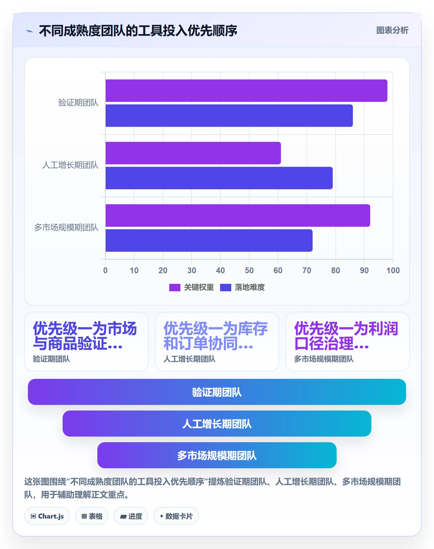 跨境电商怎么落地？从本地化运营讲清工具对比
