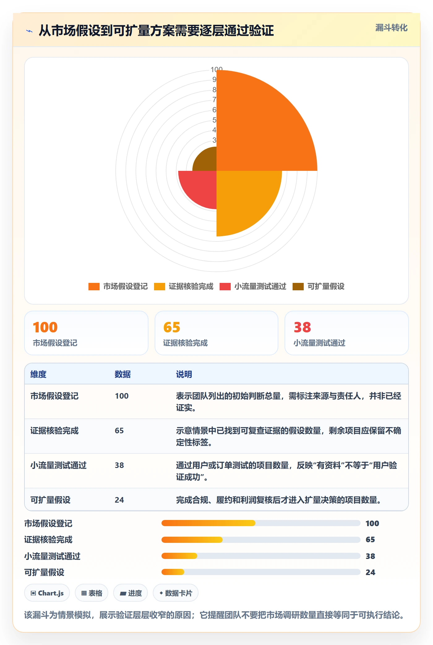 跨境电商方案设计：本地化运营场景的风险排查怎么做