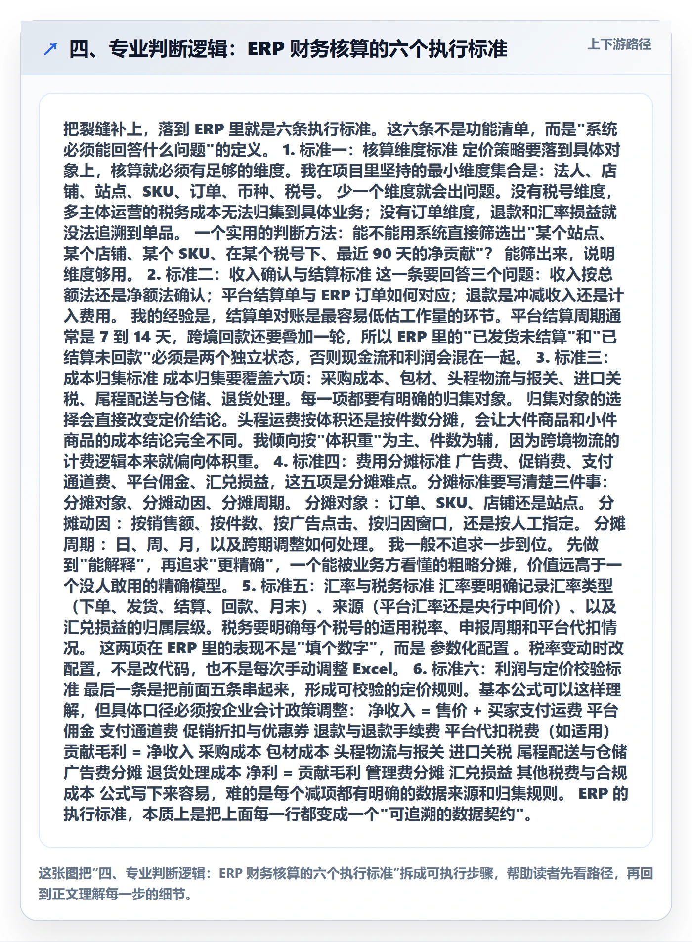 四、专业判断逻辑：ERP 财务核算的六个执行标准