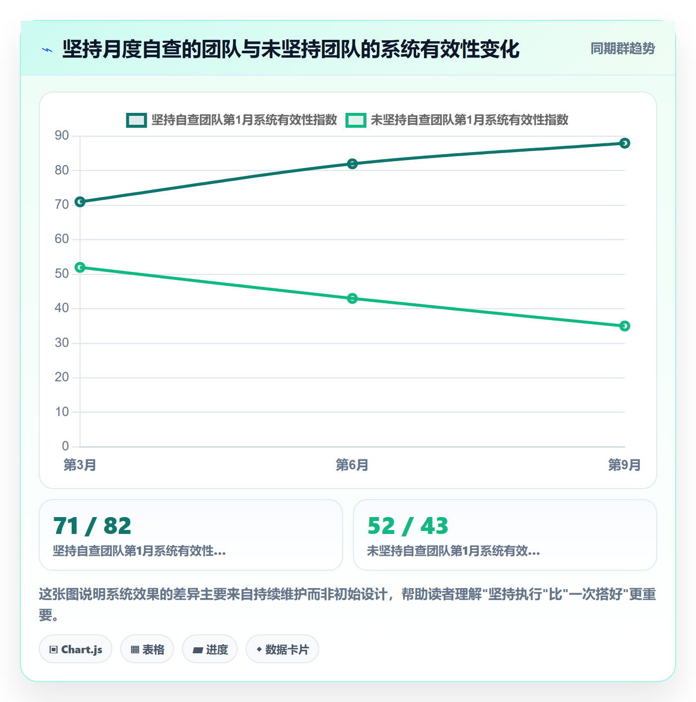 跨境电商一站式服务管理要点：选品采购的系统搭建如何设计