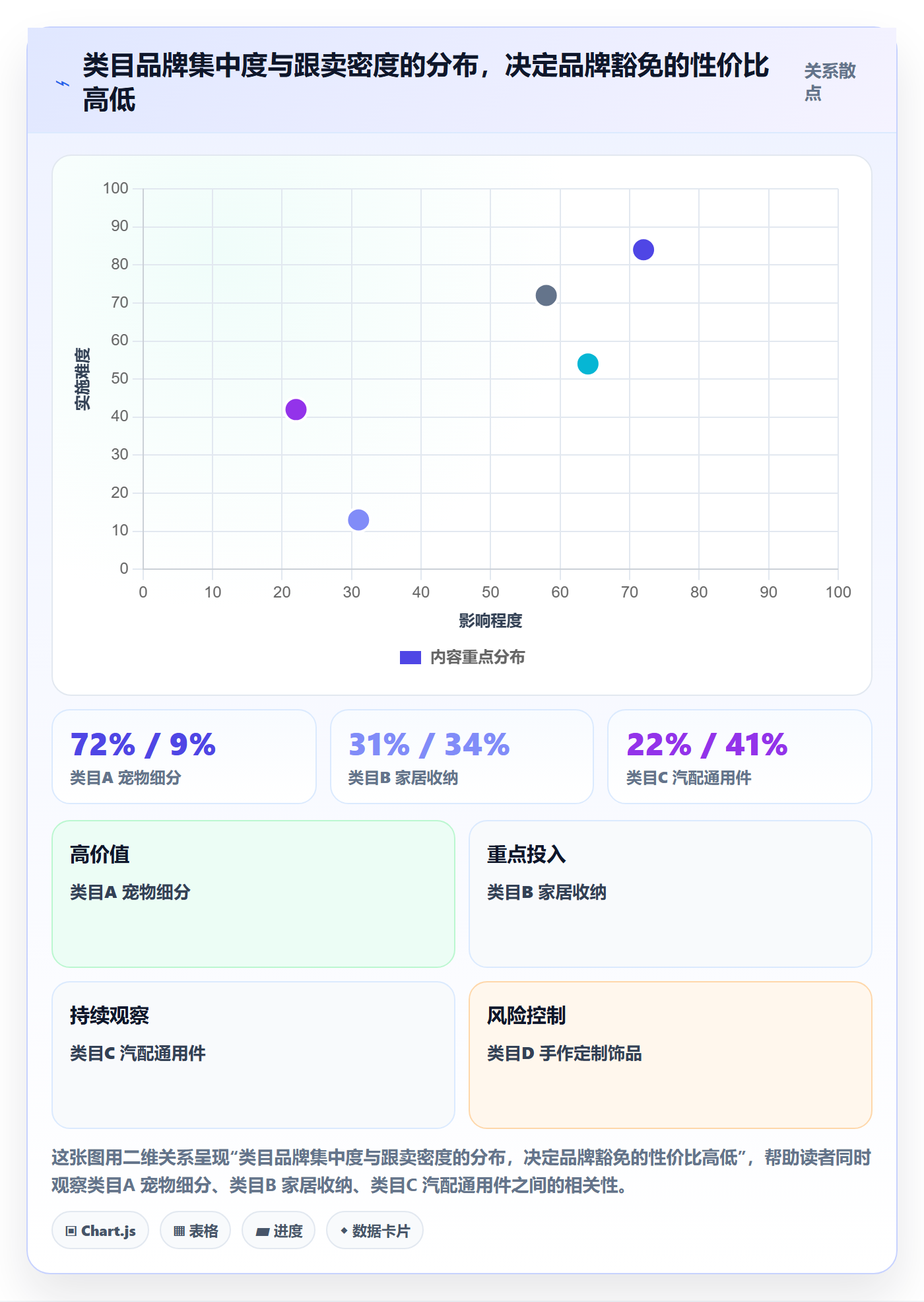 UPC码避坑指南：豁免申请环节的系统搭建要注意什么