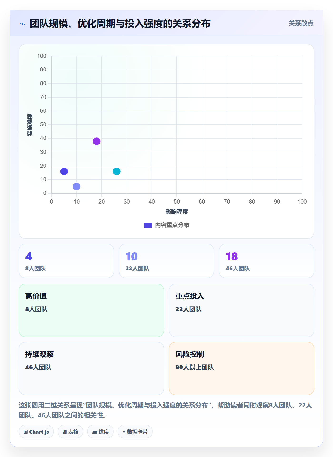 erp跨境电商怎么优化？先从库存管理的团队培训入手