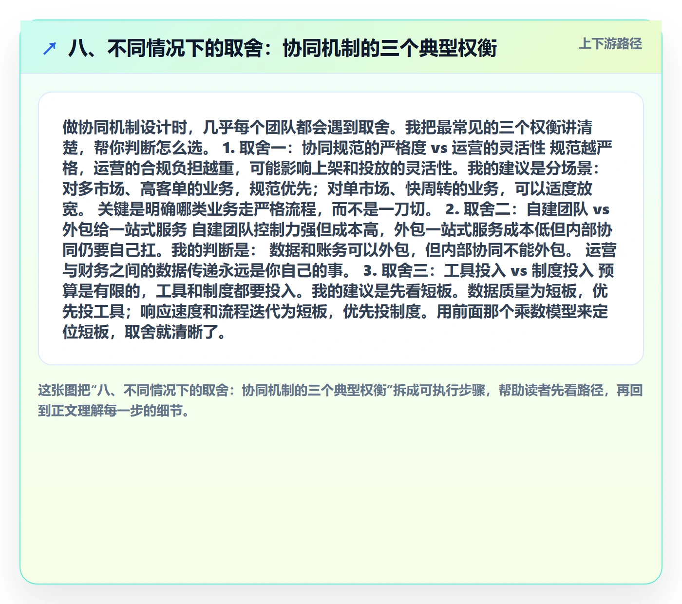 八、不同情况下的取舍：协同机制的三个典型权衡